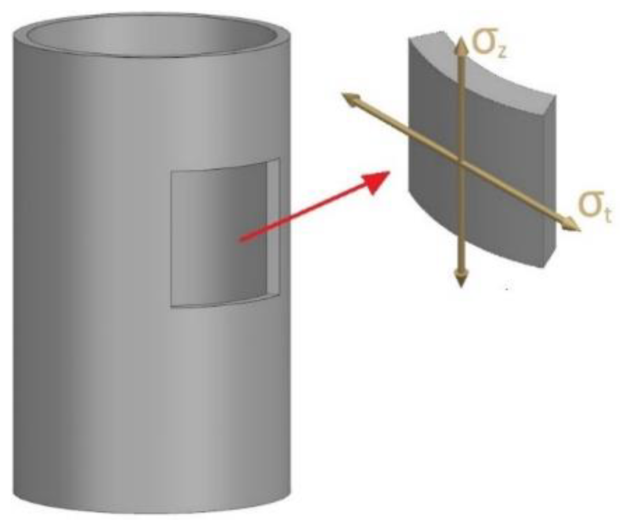 Materials 16 00028 g016 Materials 16 00028 g016