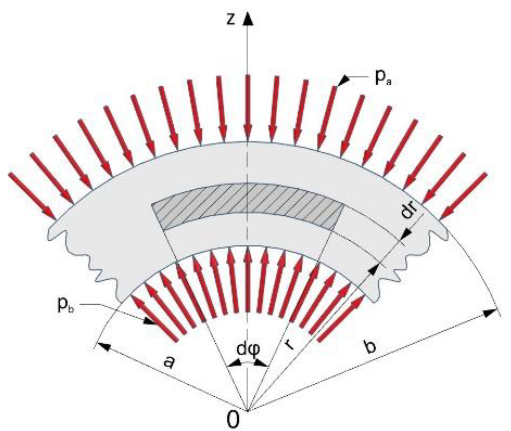 Materials 16 00028 g017 Materials 16 00028 g017