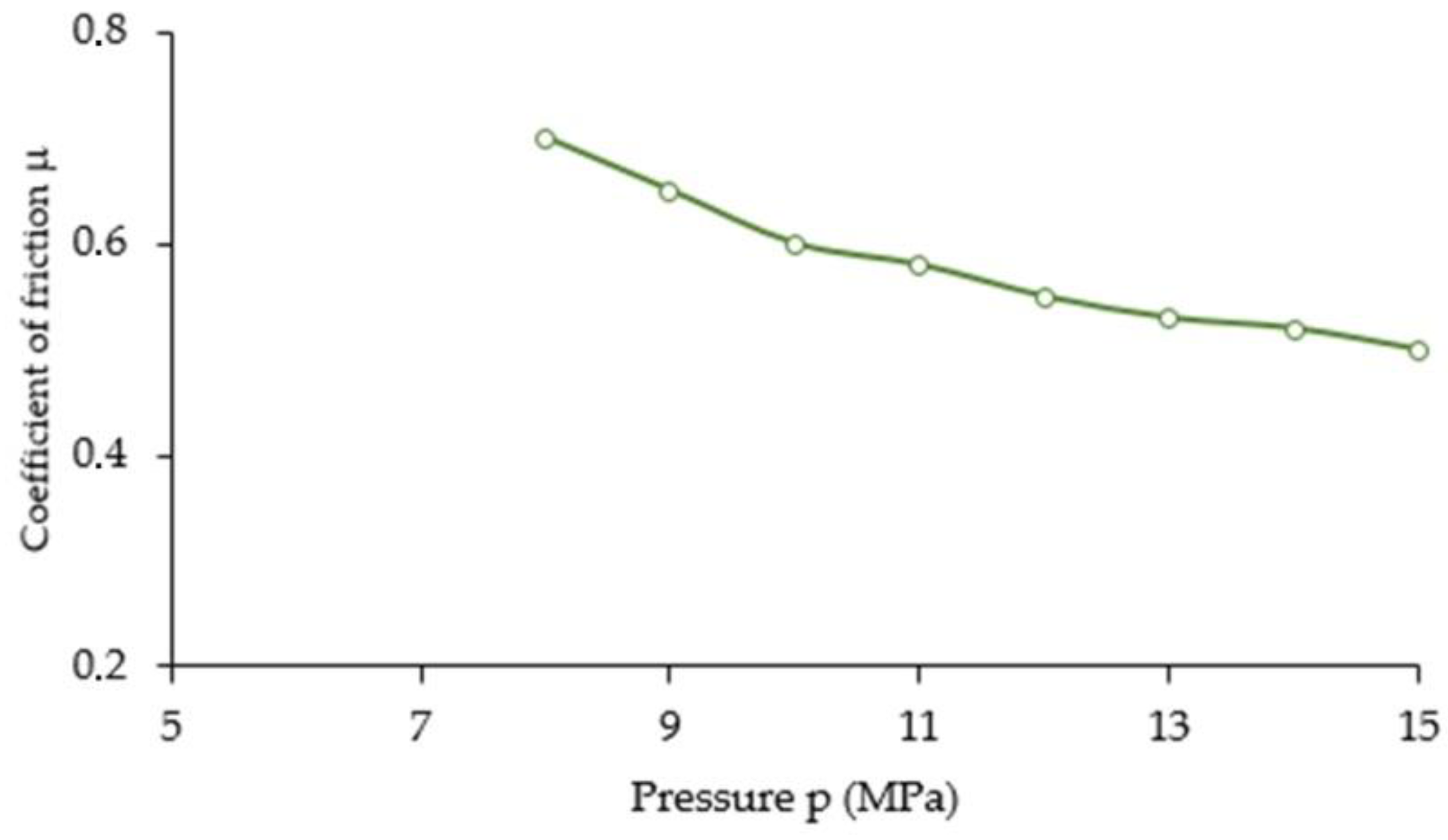 Materials 16 00028 g018 Materials 16 00028 g018