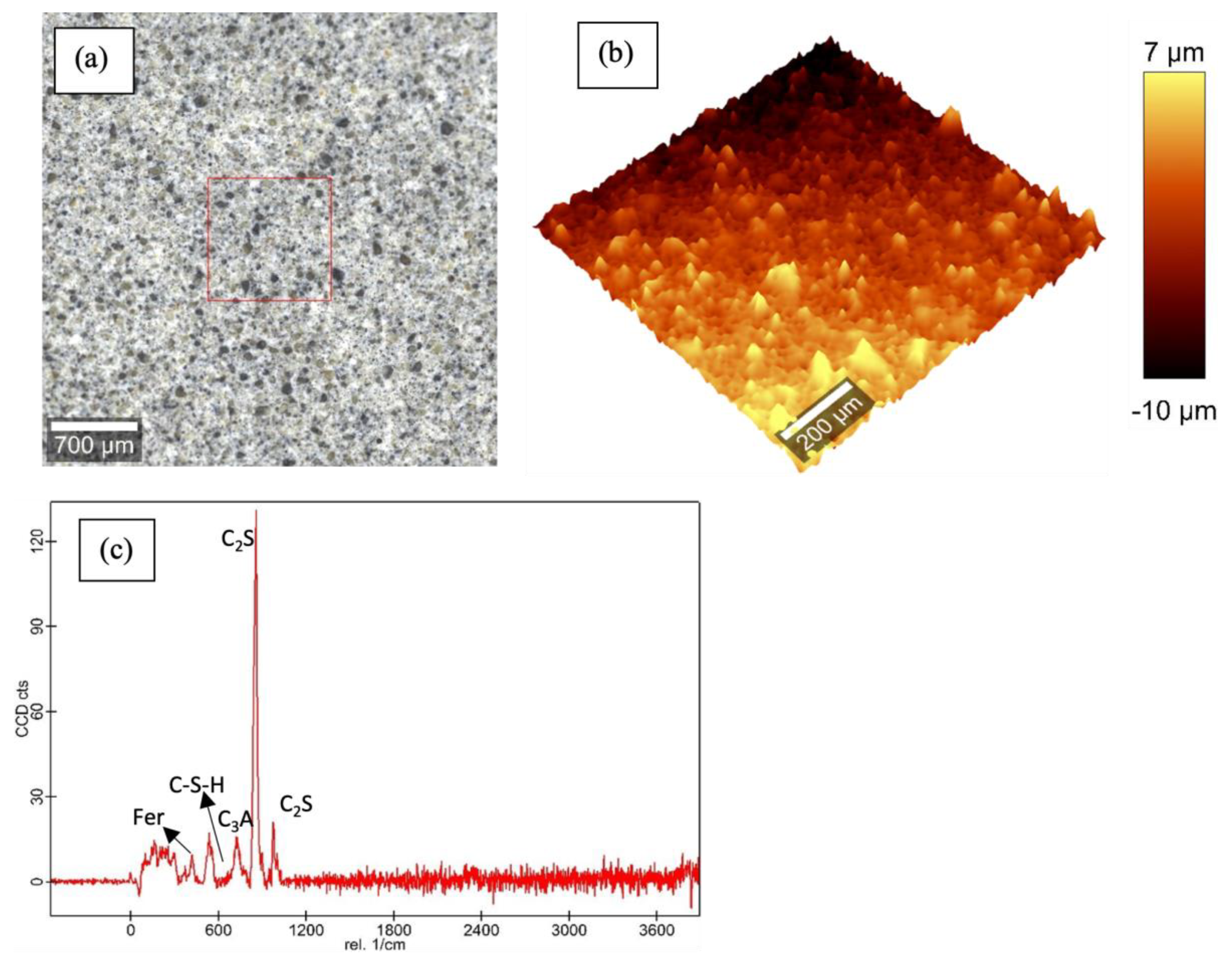 Materials 16 00030 g004 Materials 16 00030 g004