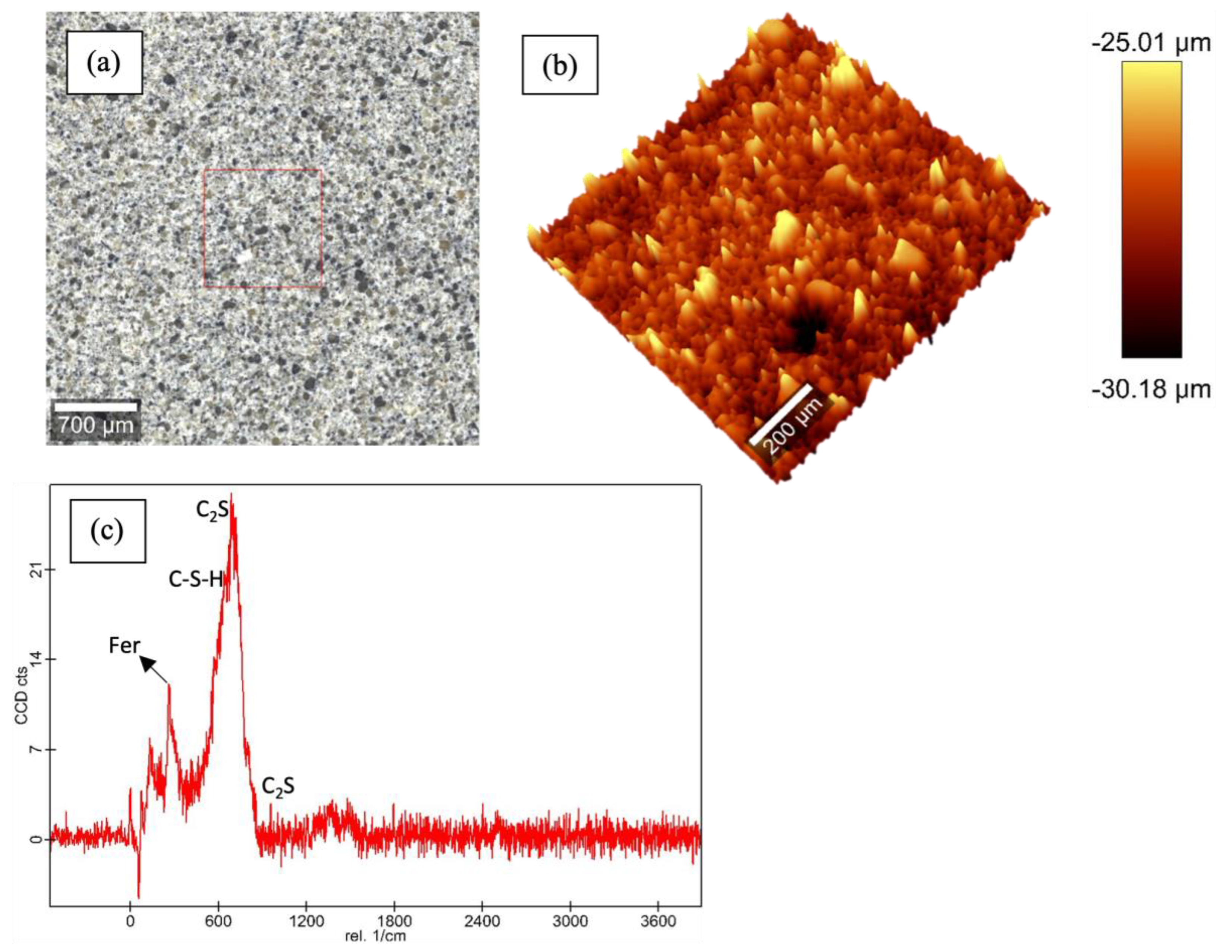 Materials 16 00030 g006 Materials 16 00030 g006