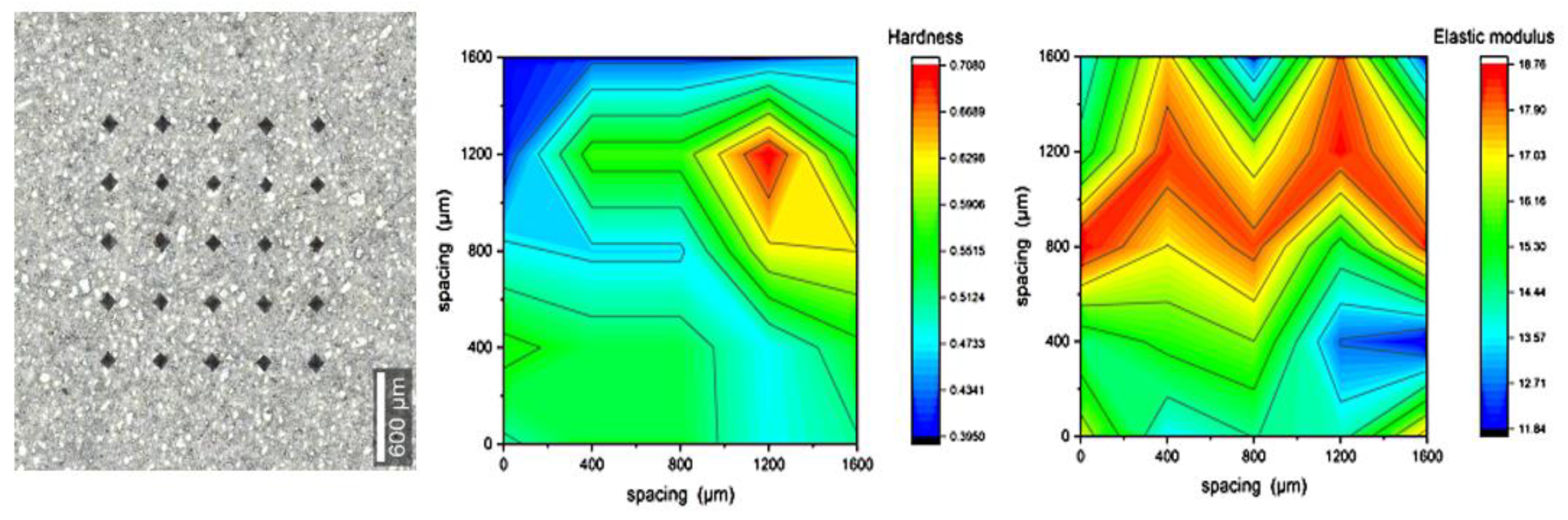 Materials 16 00030 g009 Materials 16 00030 g009