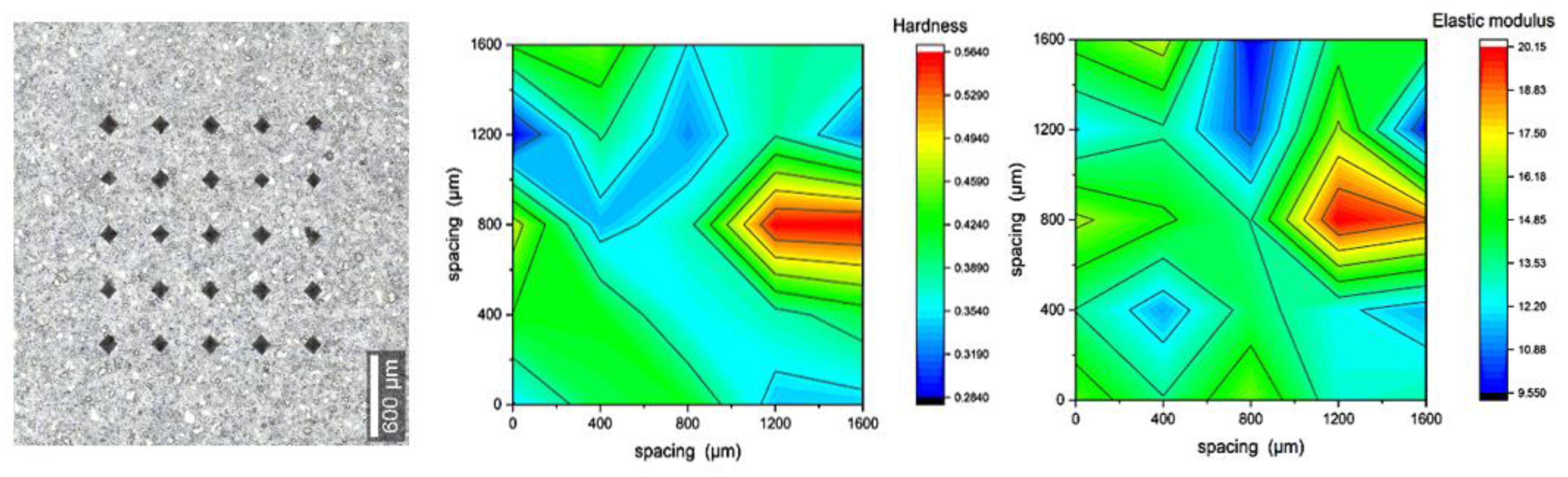 Materials 16 00030 g010 Materials 16 00030 g010