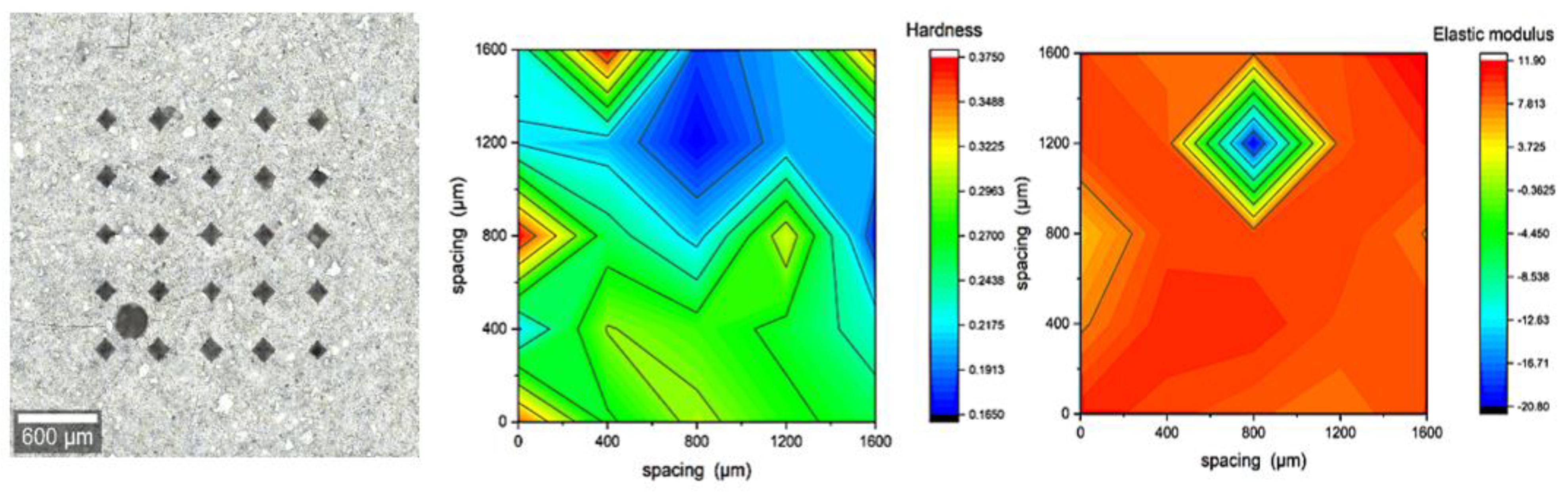 Materials 16 00030 g011 Materials 16 00030 g011
