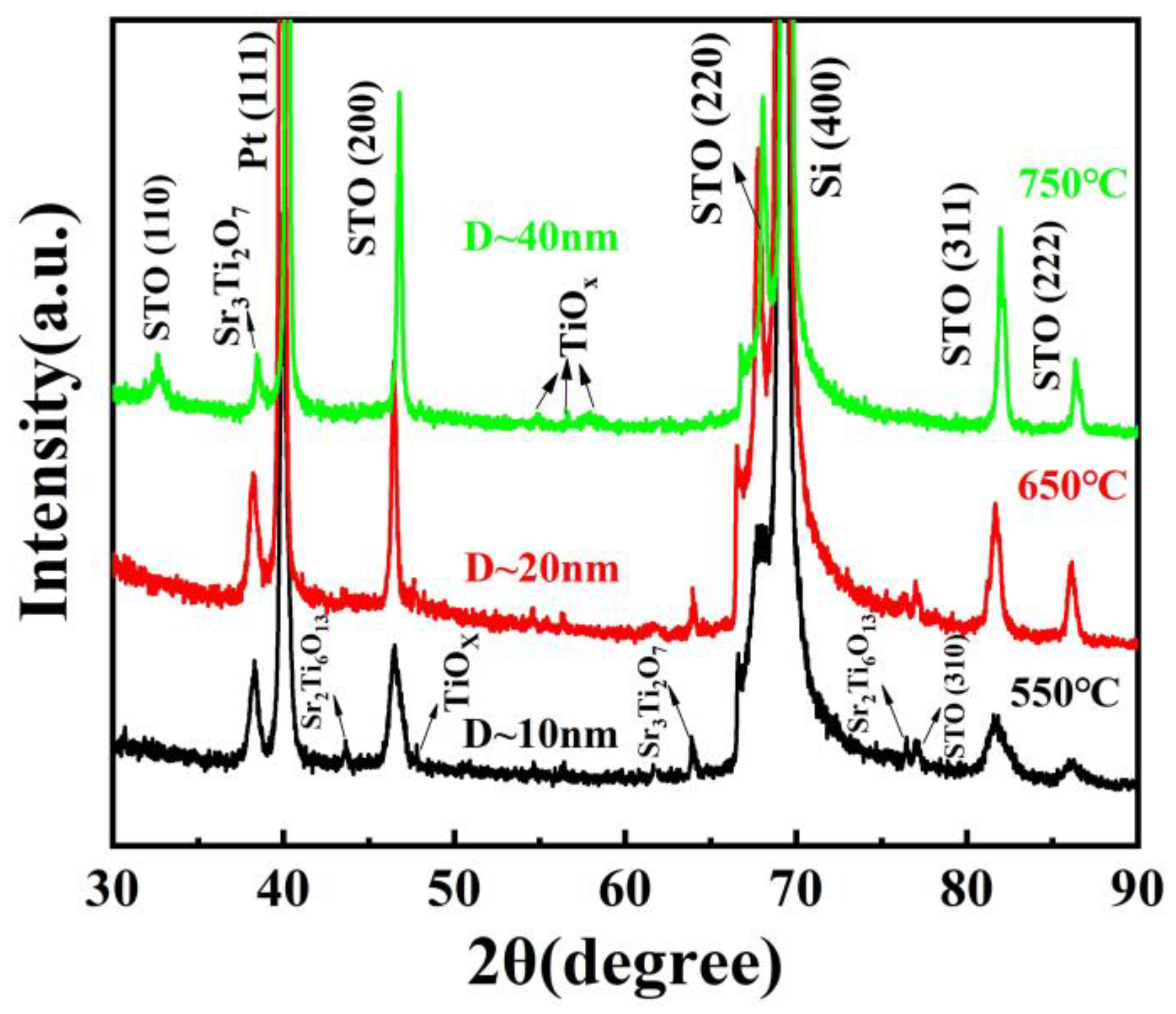 Materials 16 00031 g002 Materials 16 00031 g002