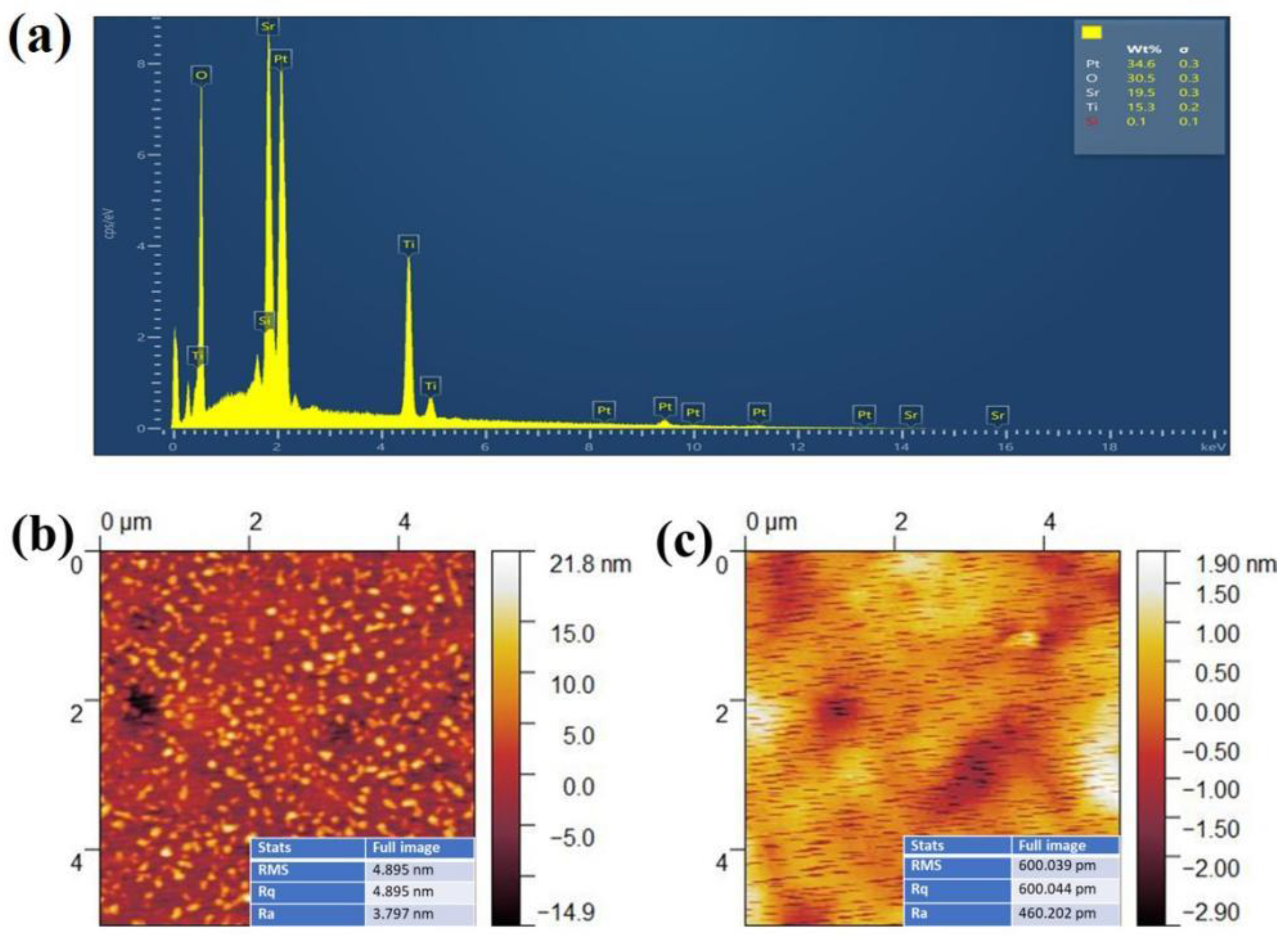 Materials 16 00031 g004 Materials 16 00031 g004
