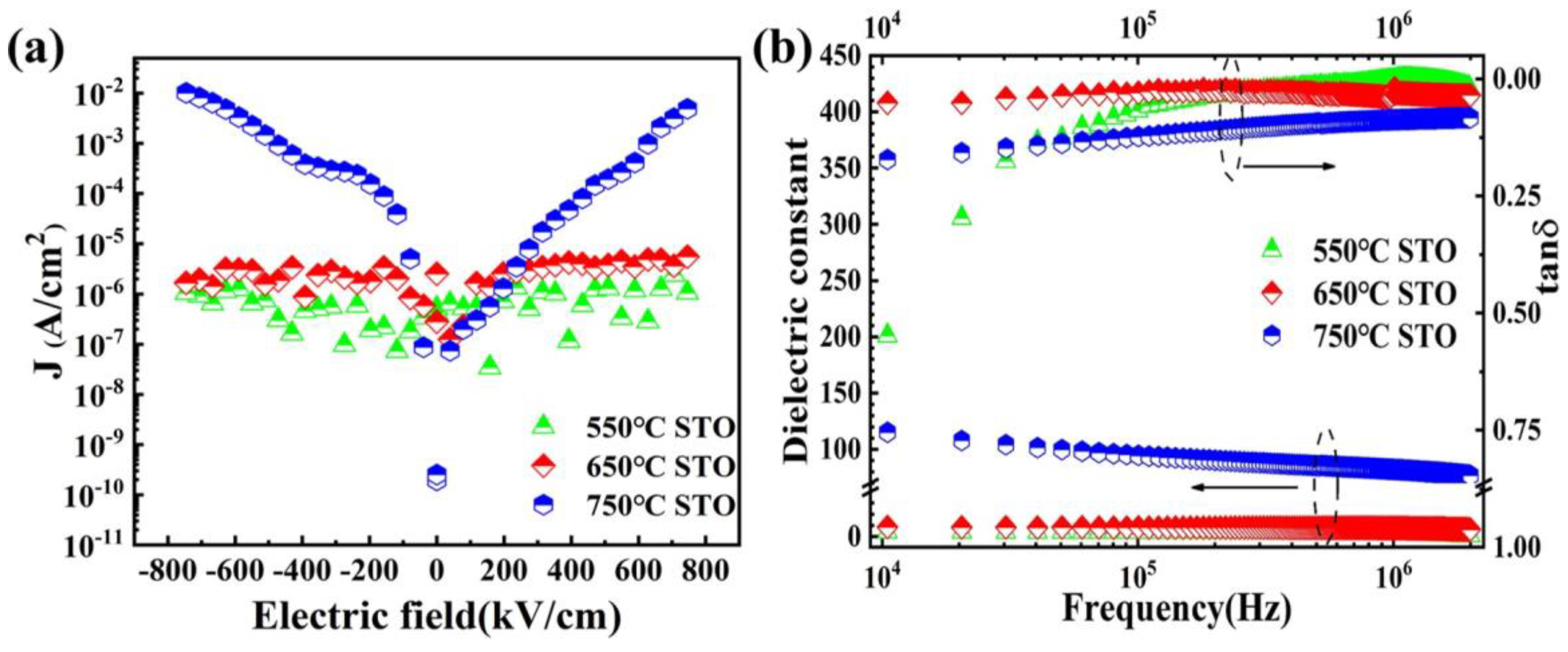 Materials 16 00031 g005 Materials 16 00031 g005