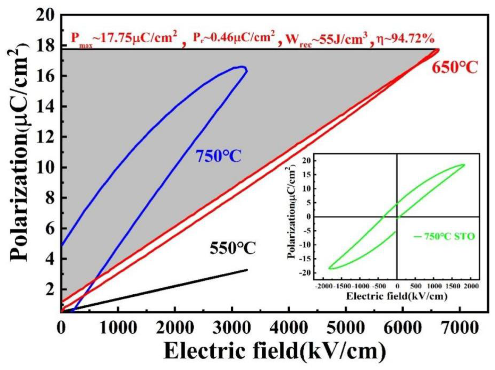 Materials 16 00031 g006 Materials 16 00031 g006