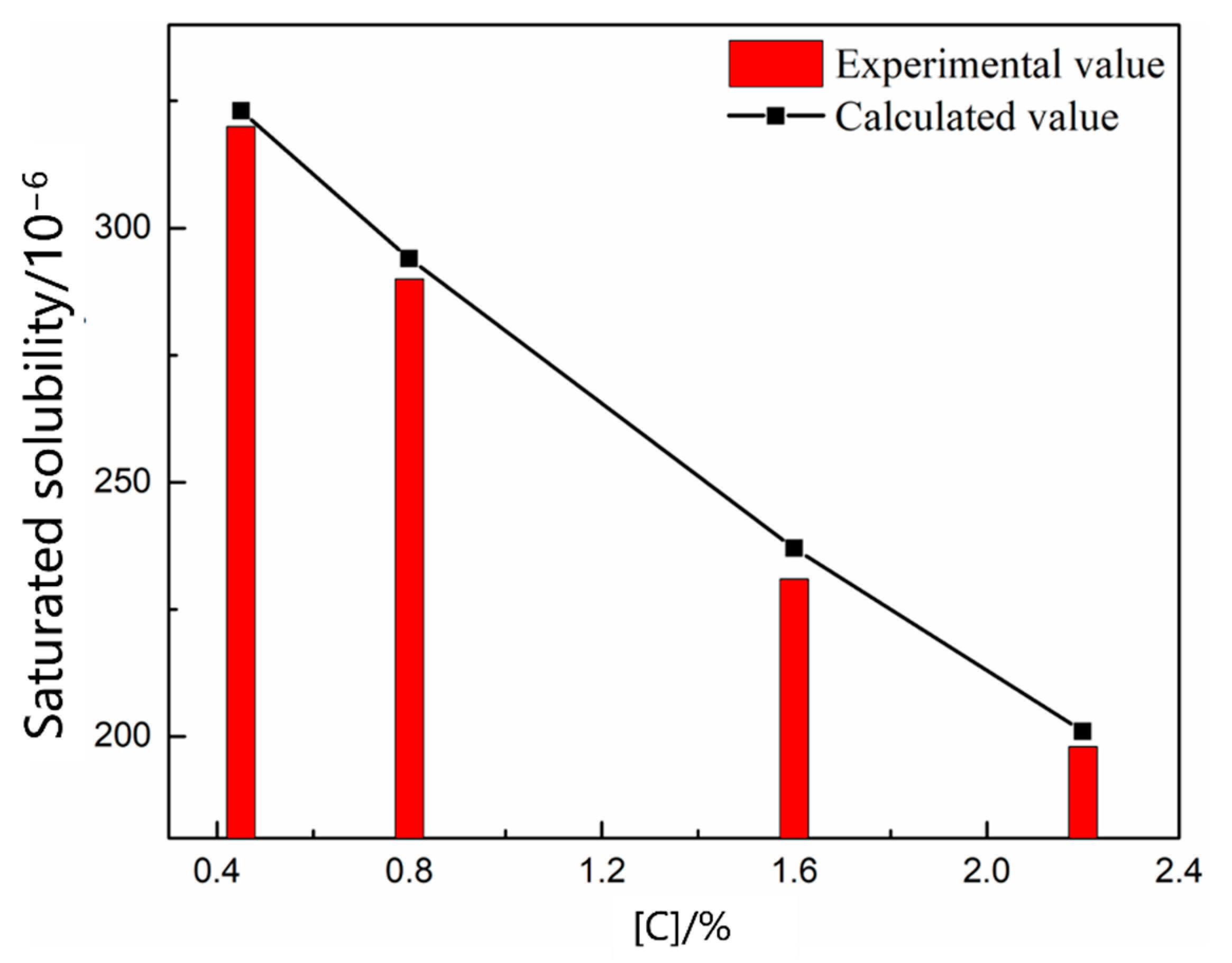 Materials 16 00033 g002