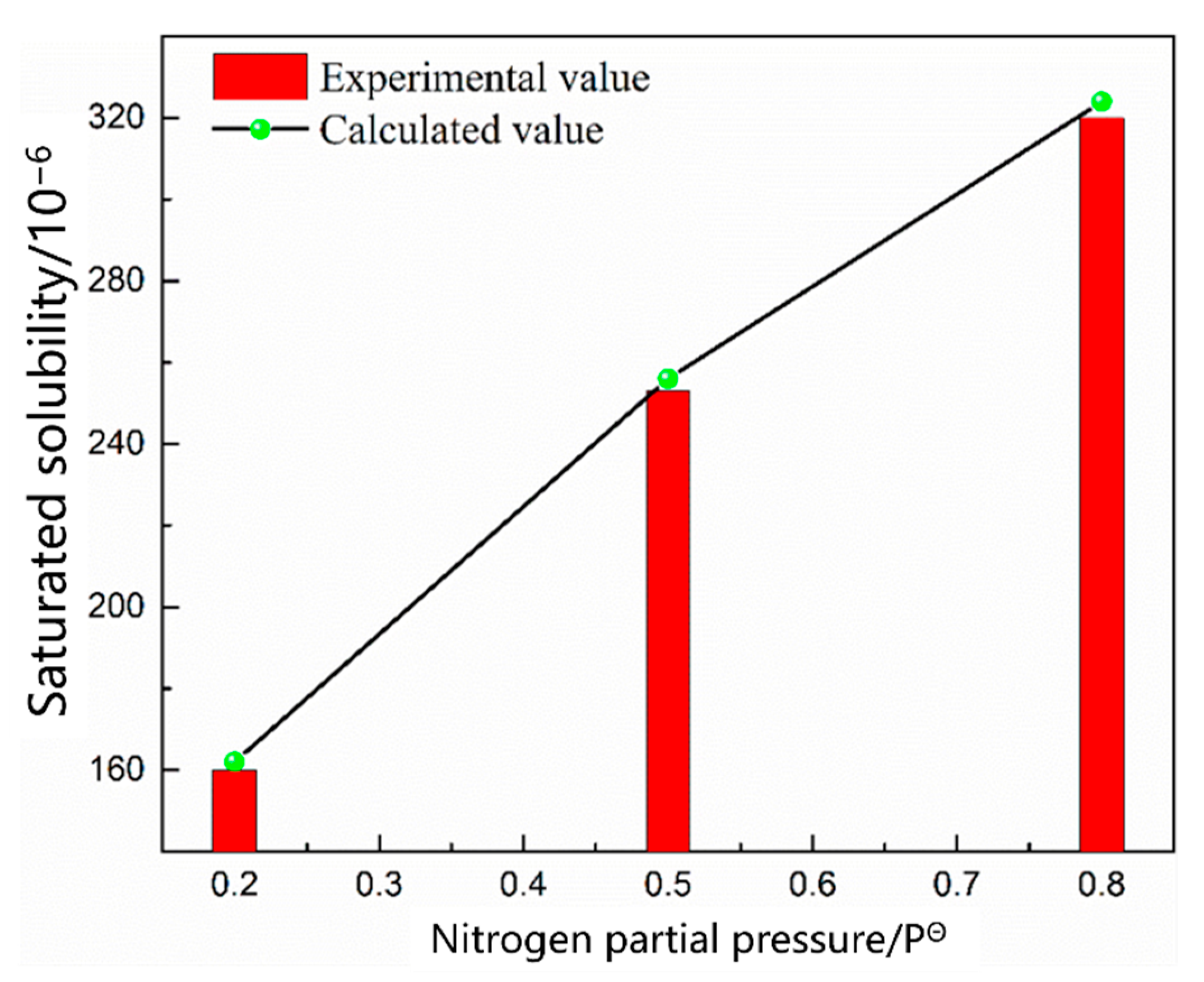 Materials 16 00033 g004