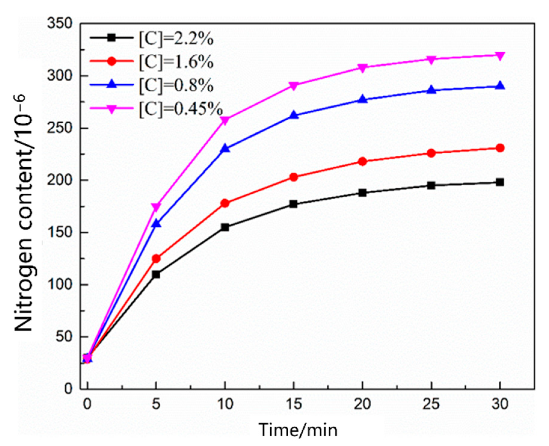 Materials 16 00033 g005