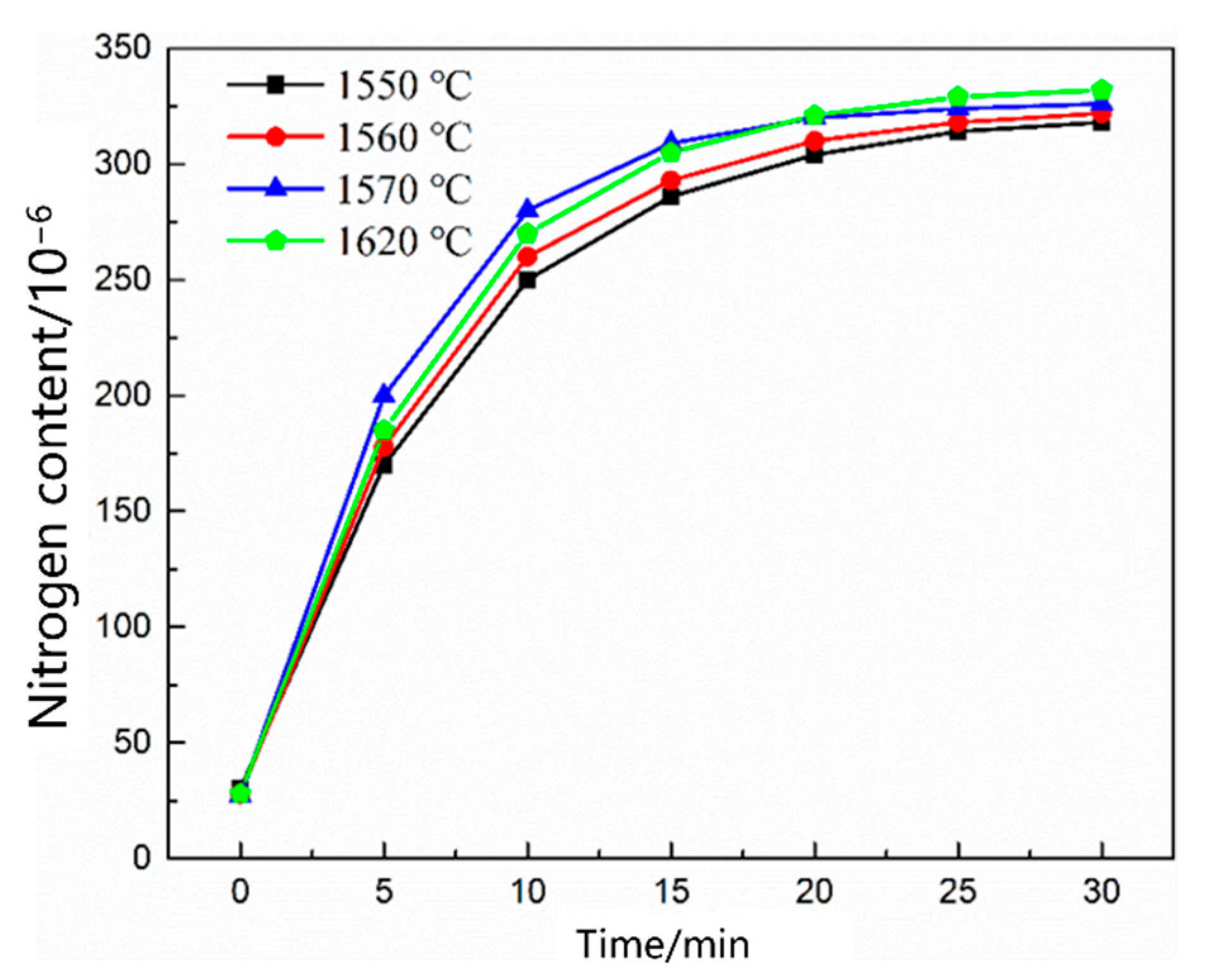 Materials 16 00033 g006