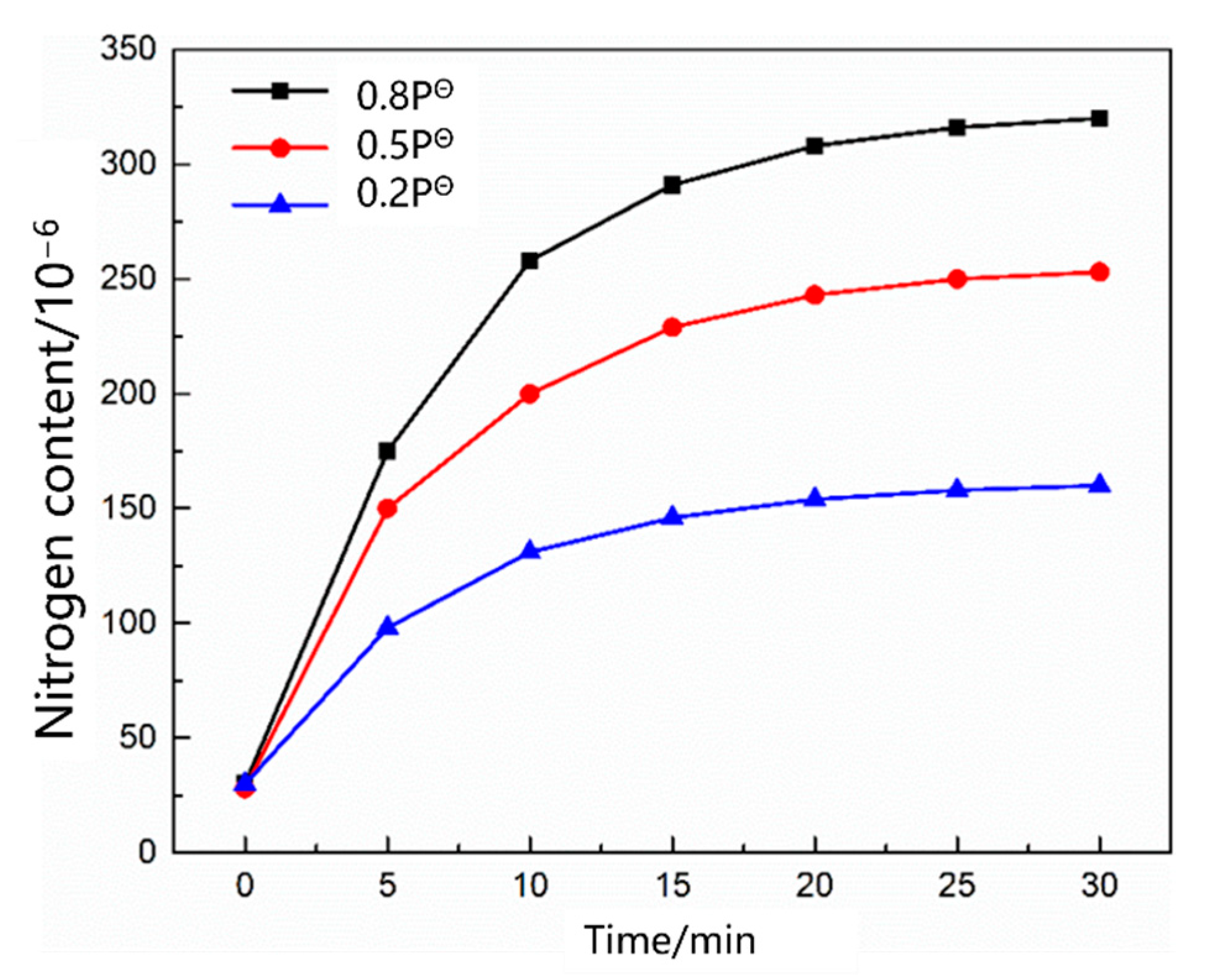 Materials 16 00033 g007