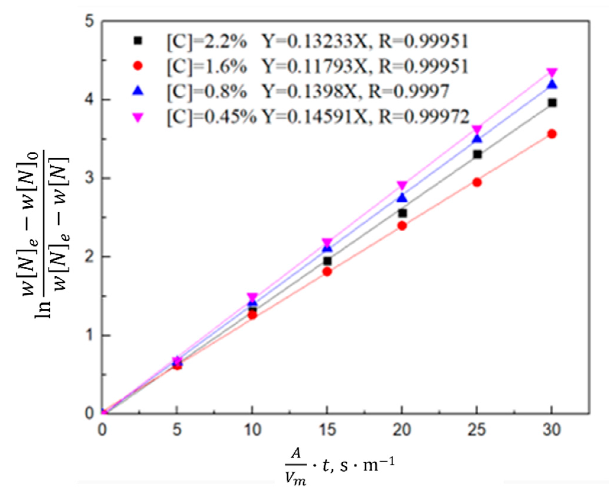 Materials 16 00033 g008
