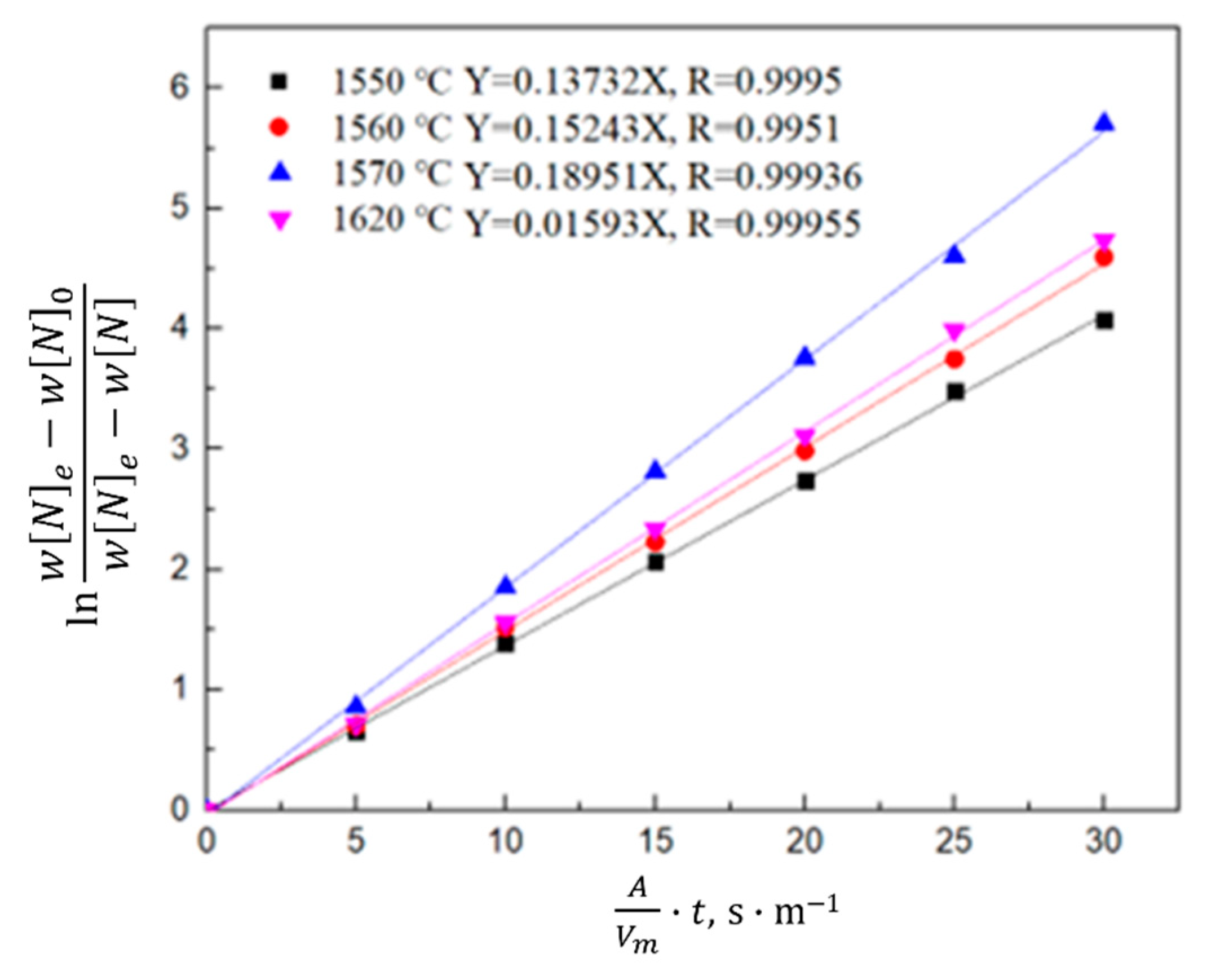 Materials 16 00033 g009