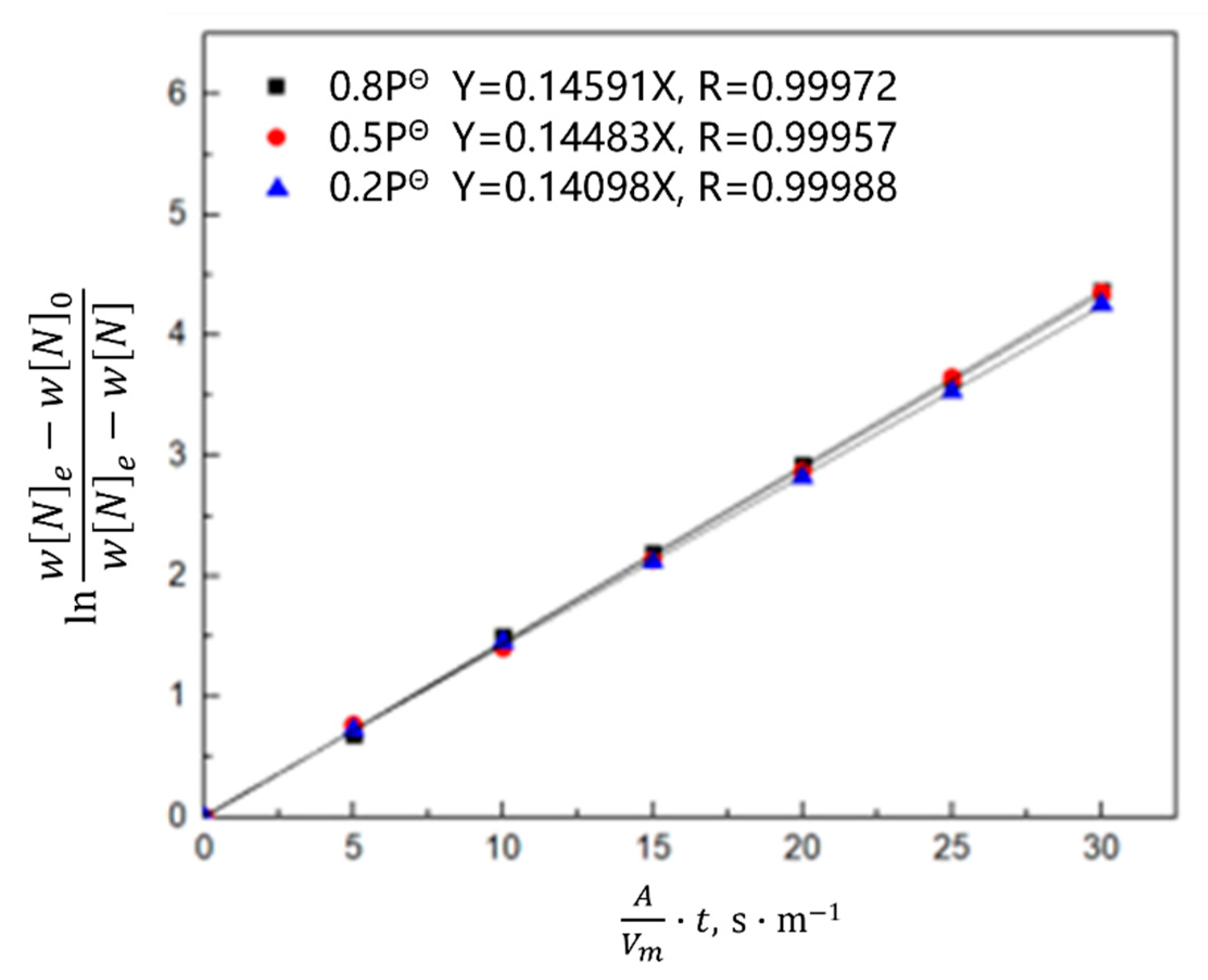 Materials 16 00033 g010