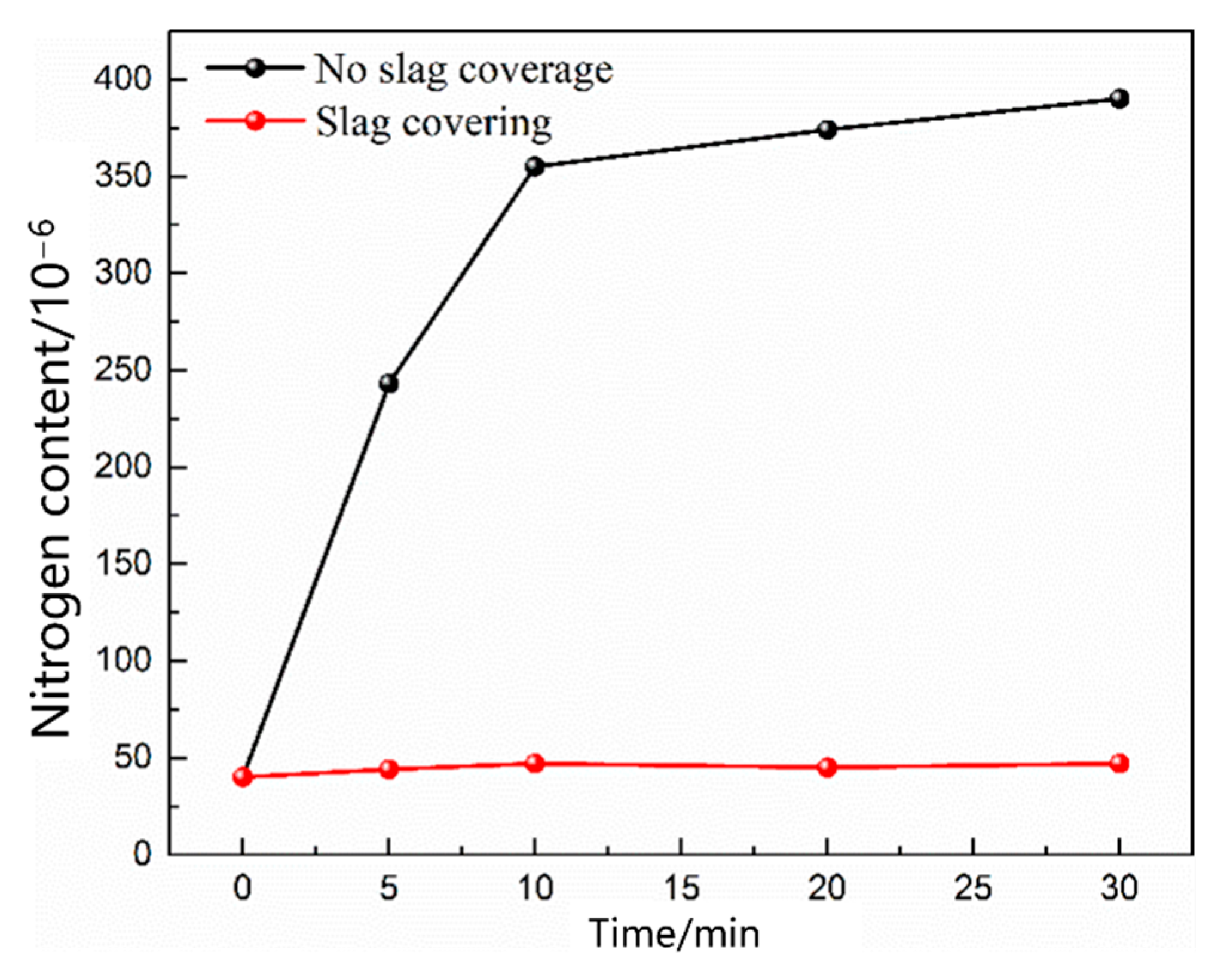 Materials 16 00033 g011