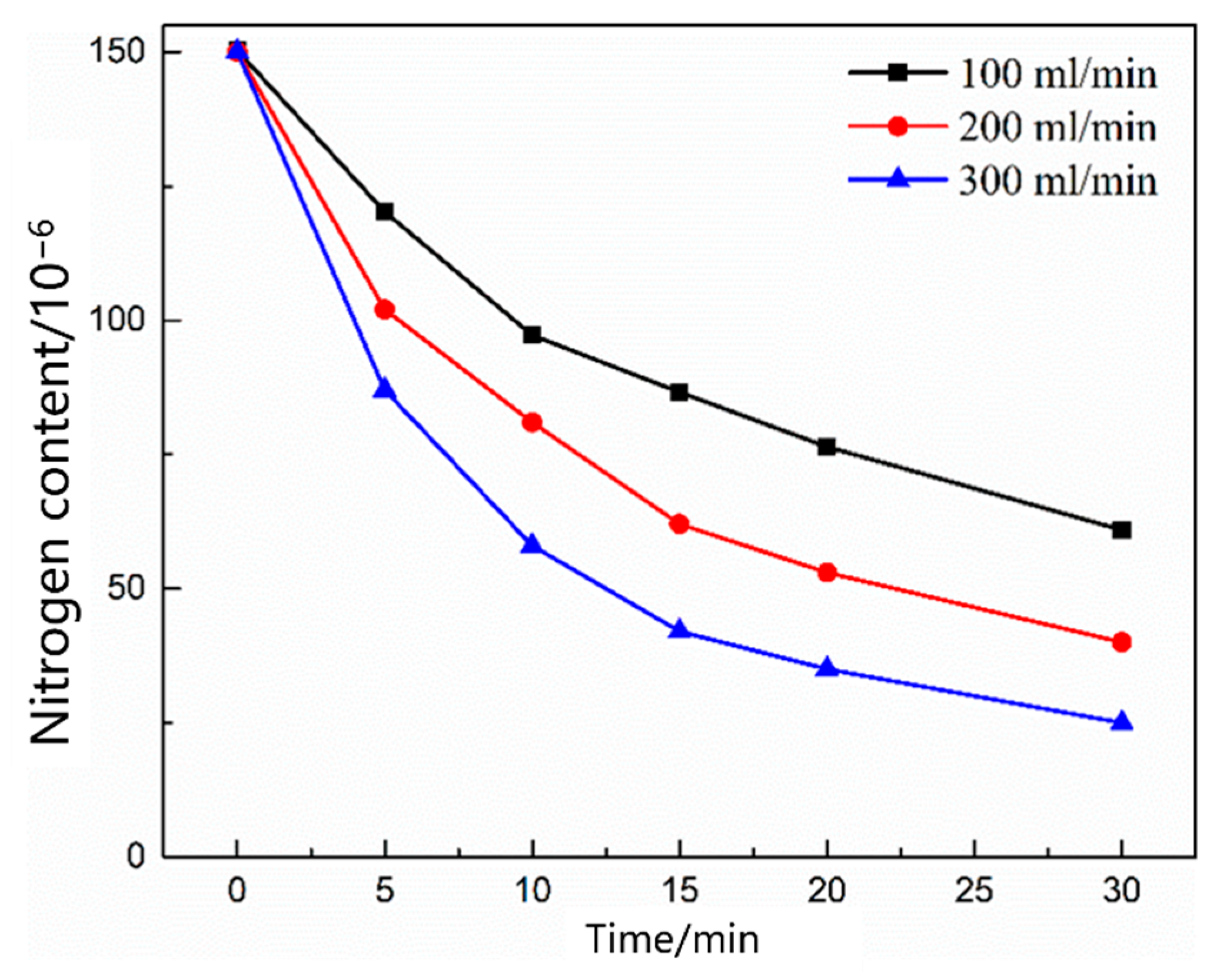 Materials 16 00033 g012