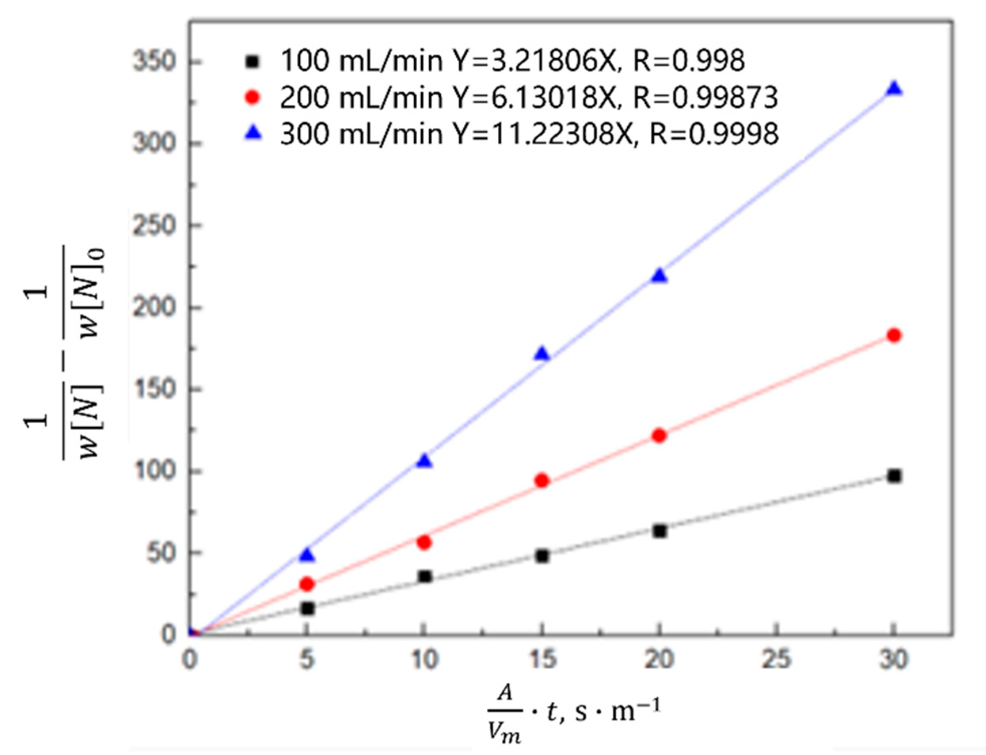 Materials 16 00033 g014