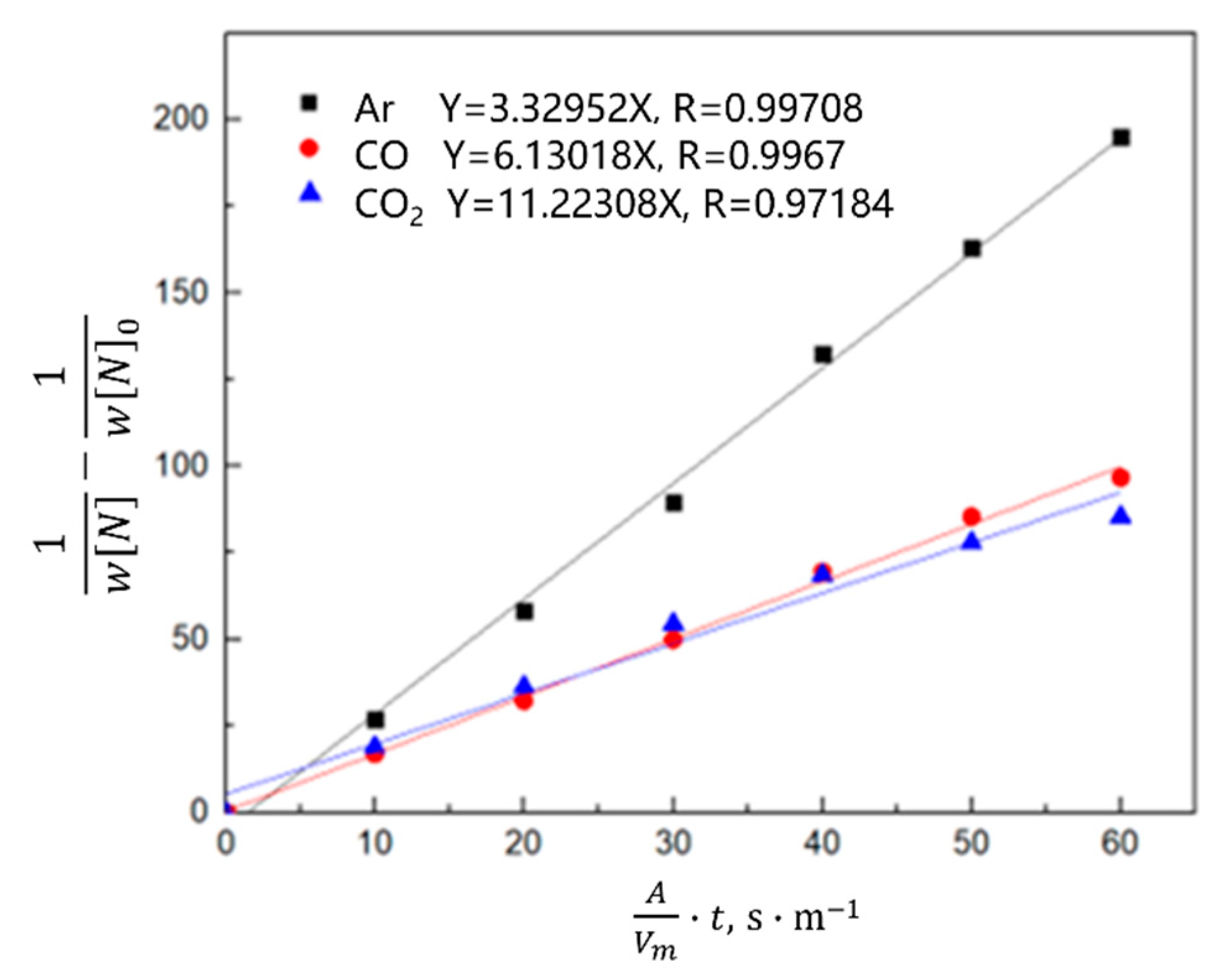 Materials 16 00033 g015