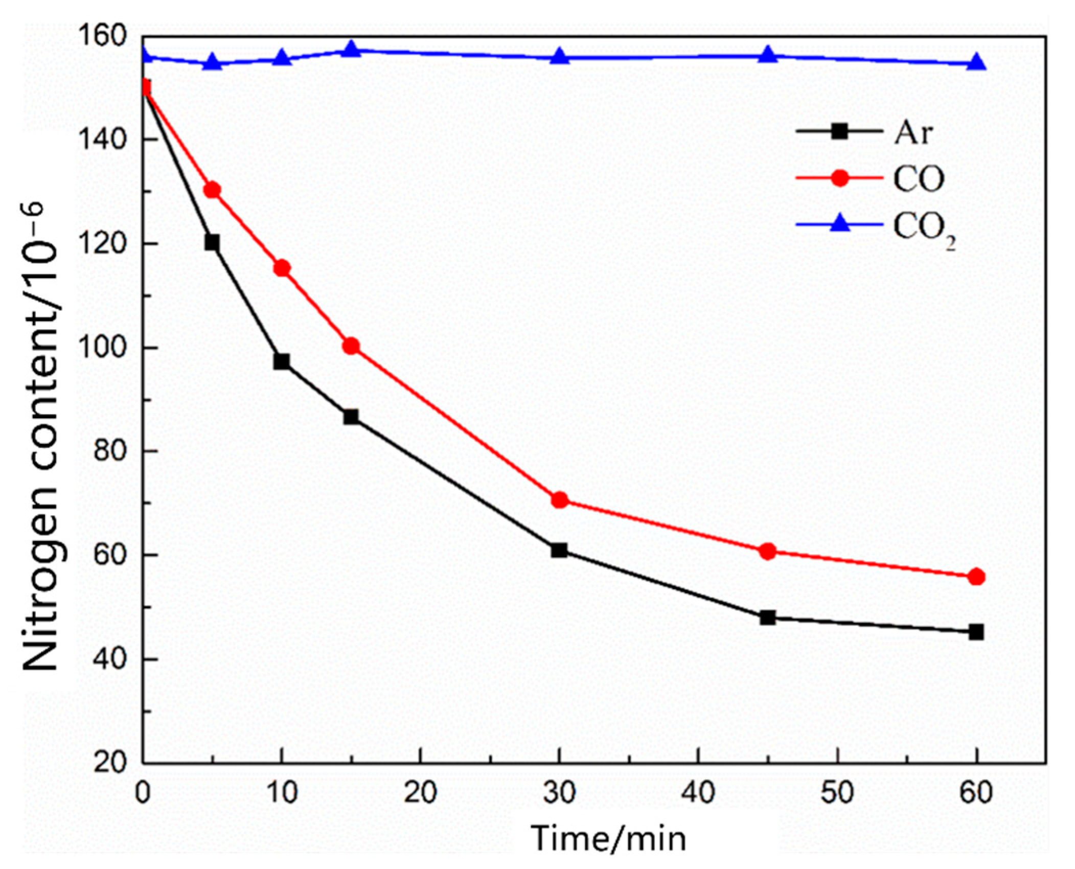 Materials 16 00033 g017