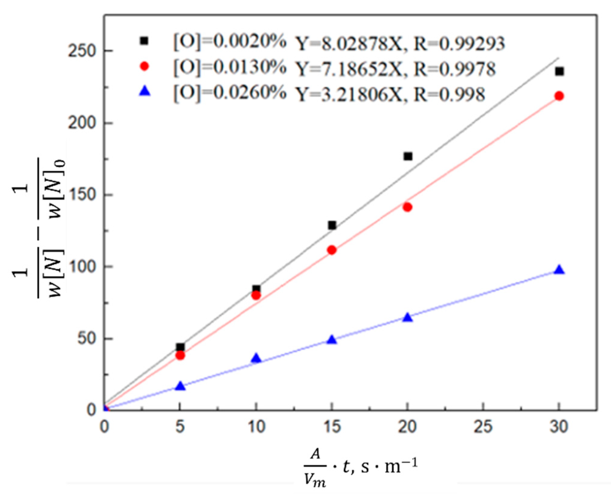 Materials 16 00033 g018
