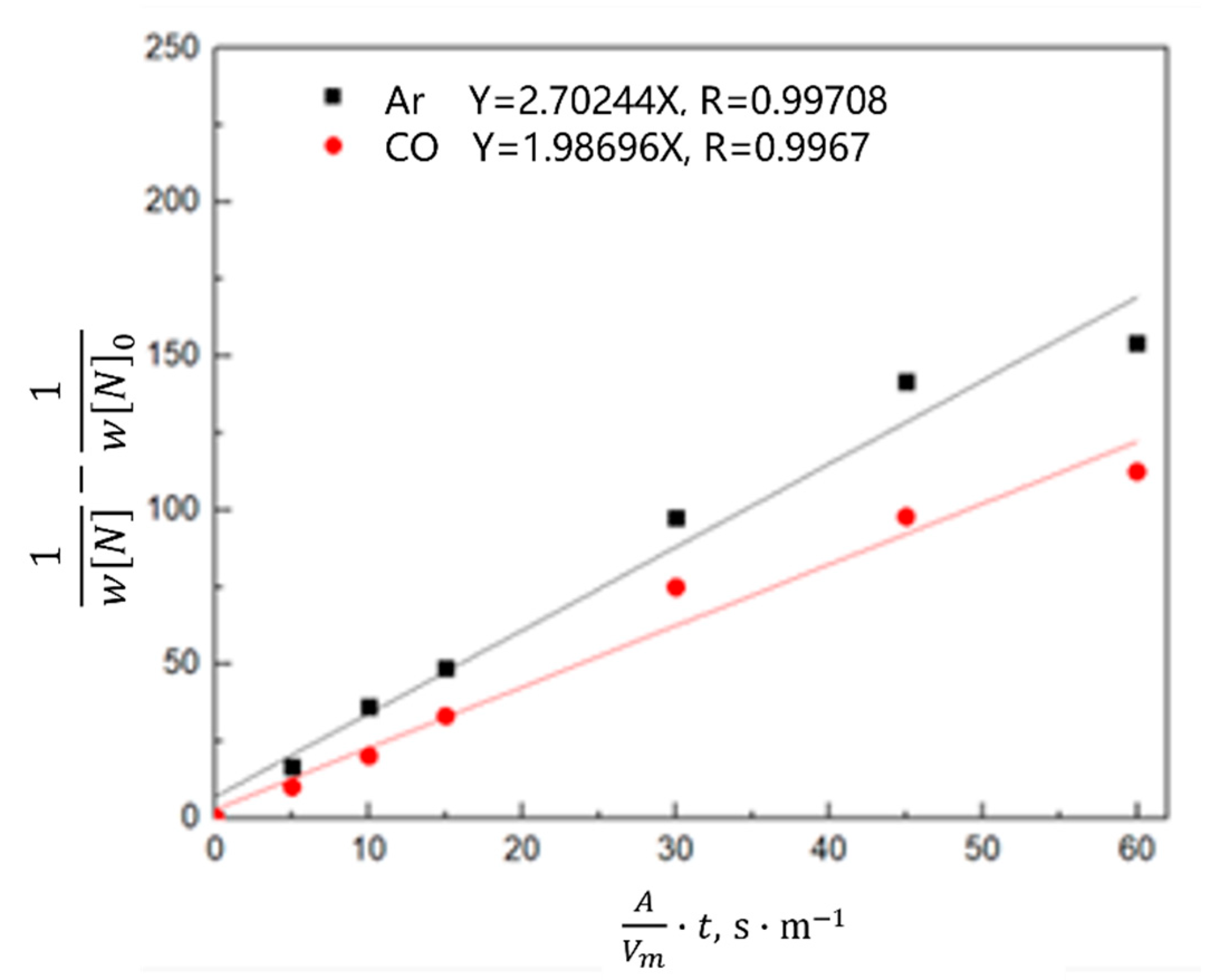 Materials 16 00033 g019