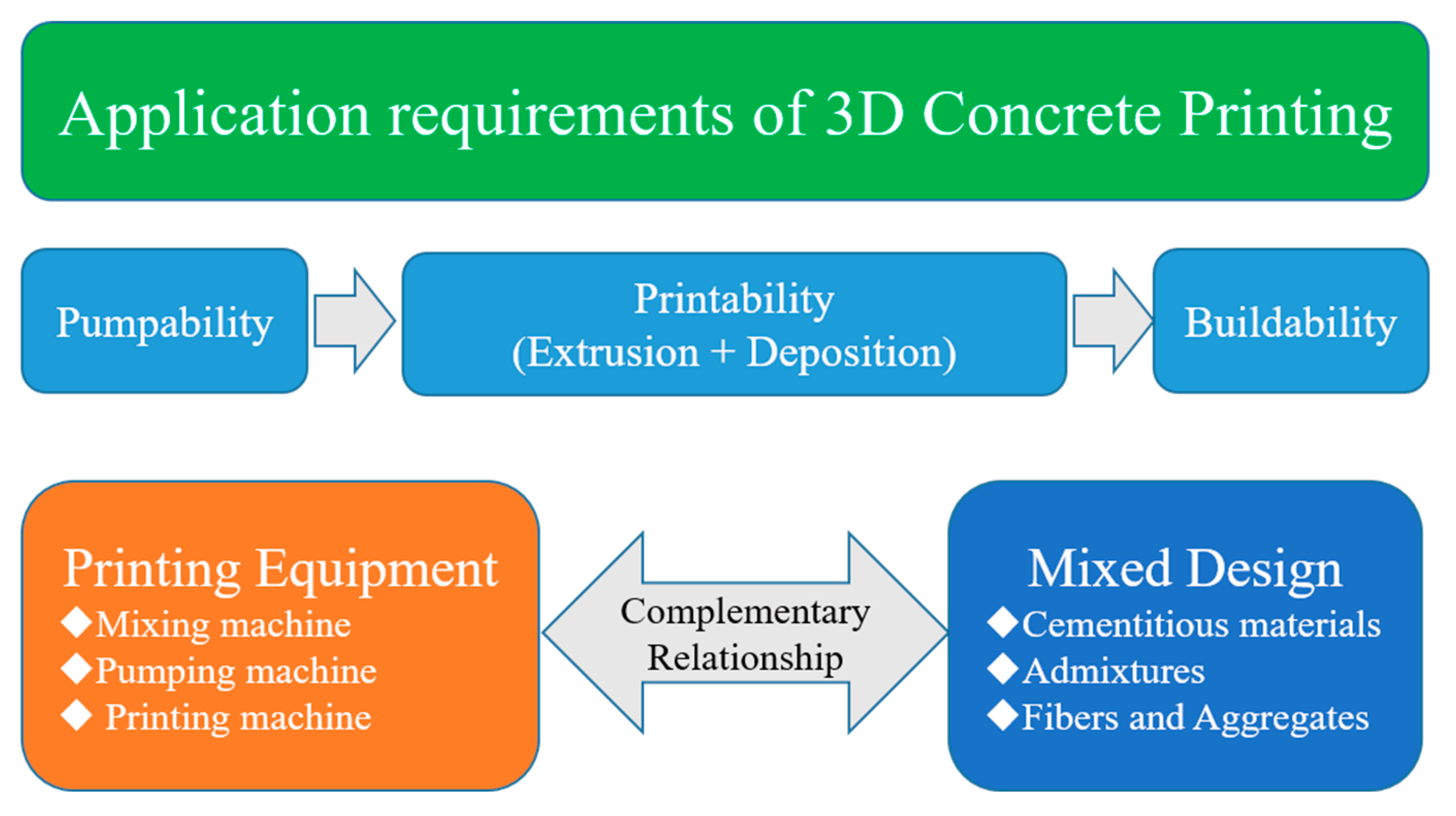 Materials 16 00034 g001 Materials 16 00034 g001