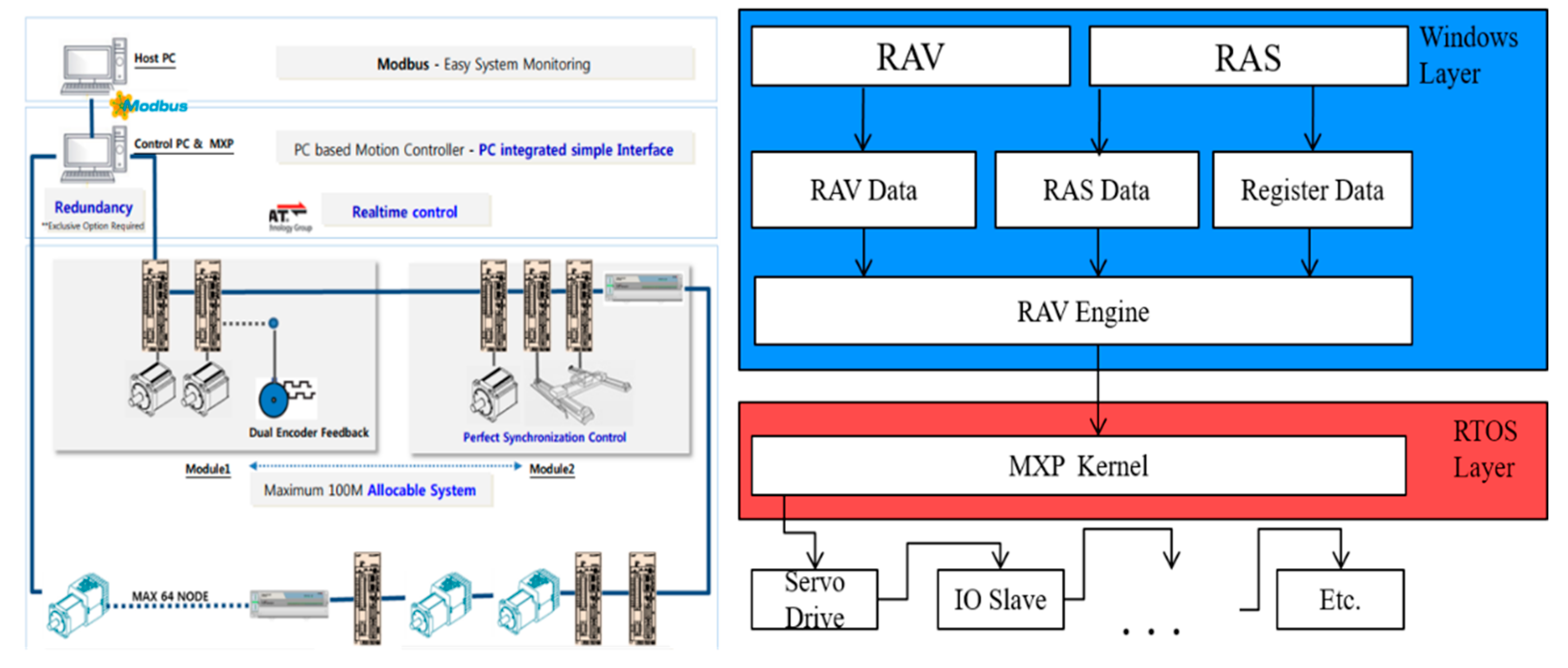 Materials 16 00034 g006 Materials 16 00034 g006