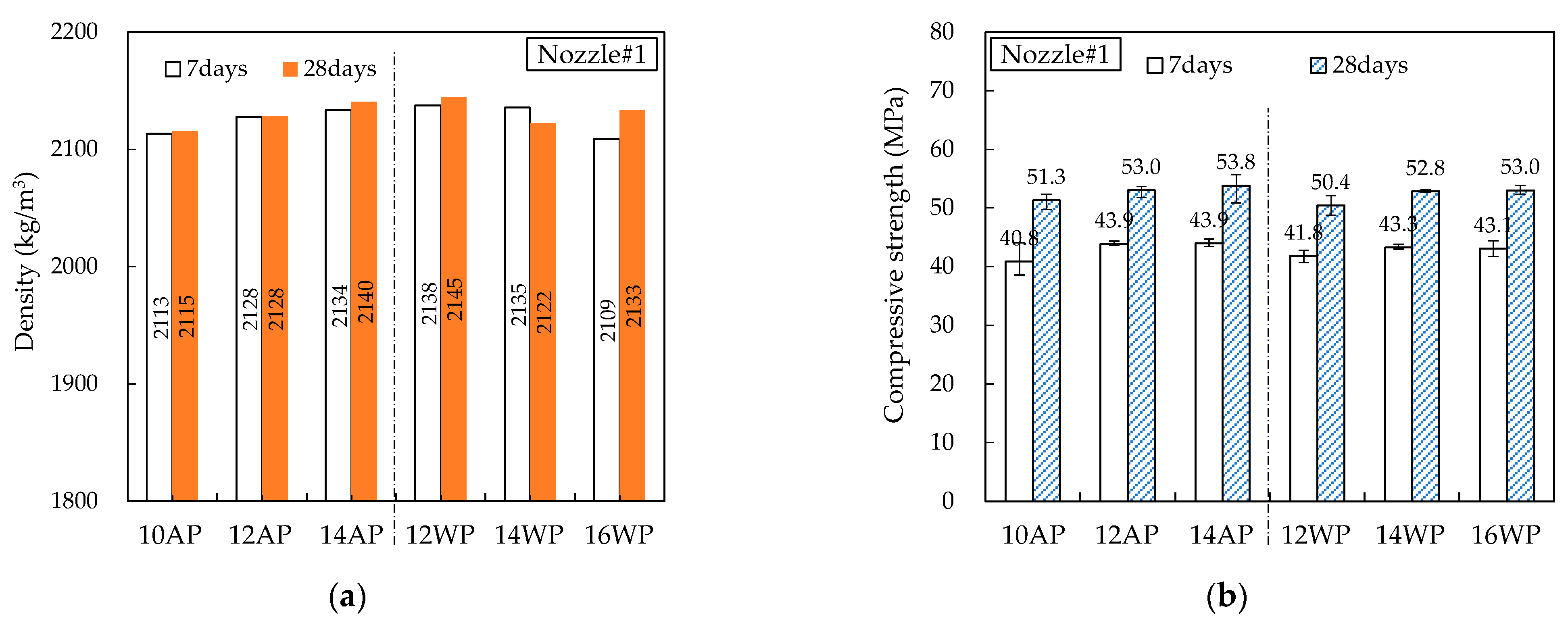 Materials 16 00034 g014 Materials 16 00034 g014