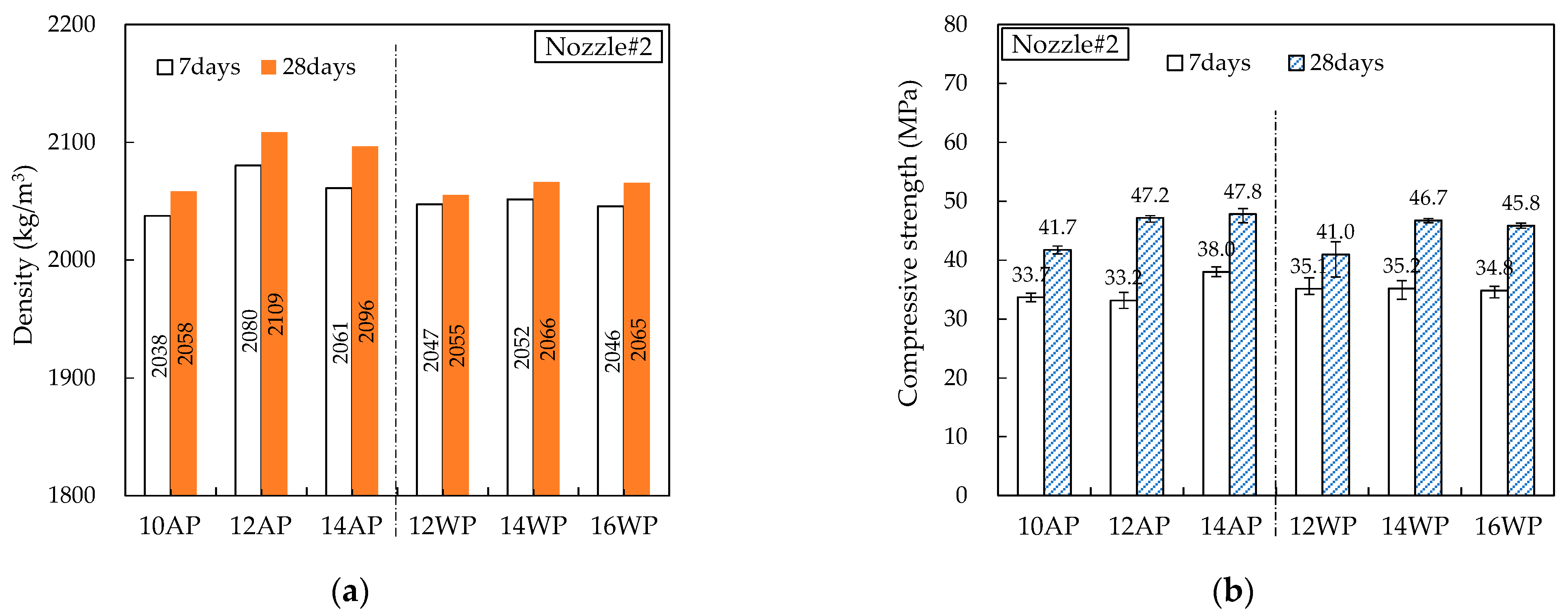 Materials 16 00034 g015 Materials 16 00034 g015