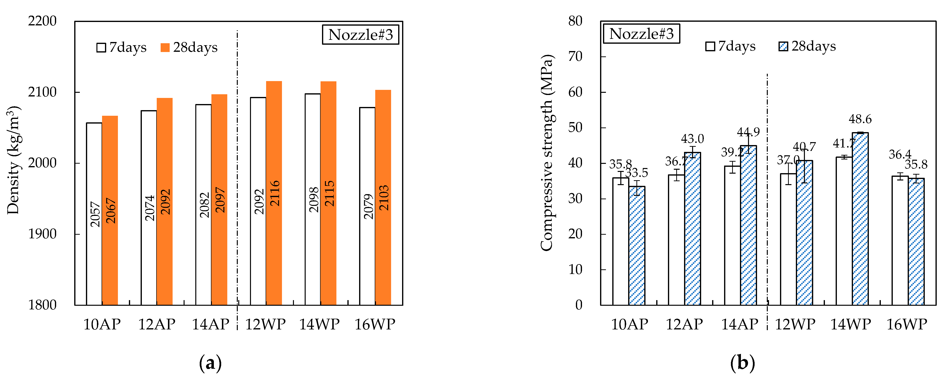 Materials 16 00034 g016 Materials 16 00034 g016