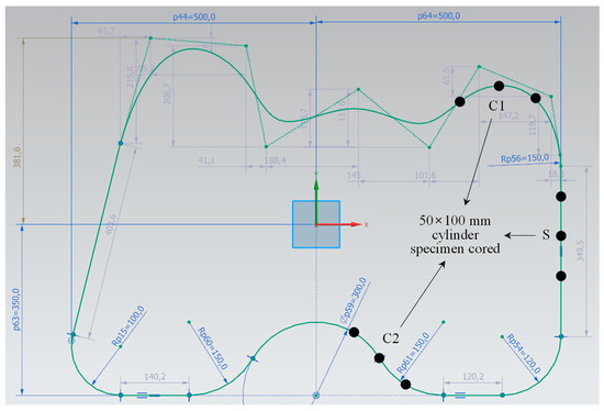 Effects of Nozzle Details on Print Quality and Hardened Properties