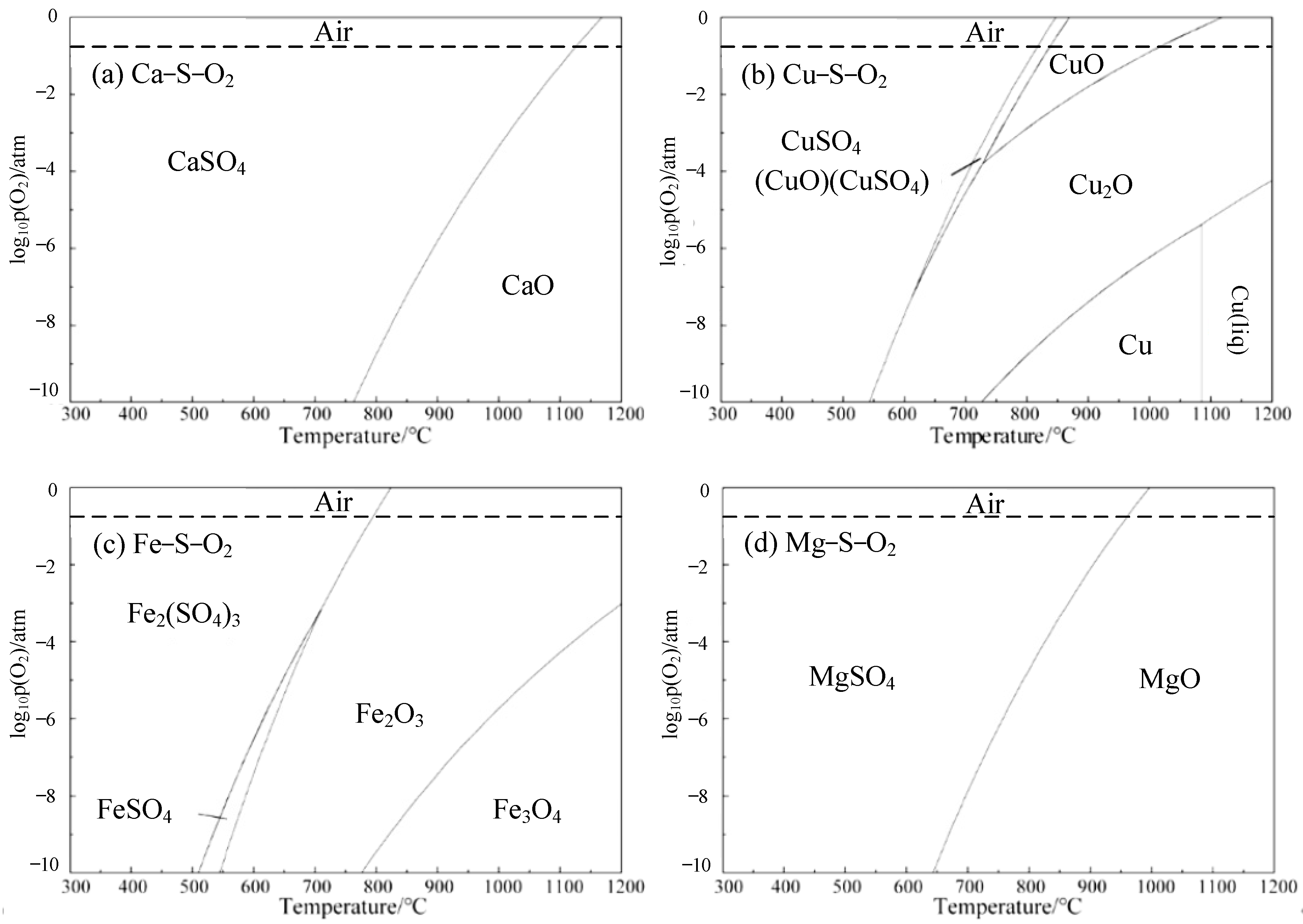 Materials 16 00042 g005