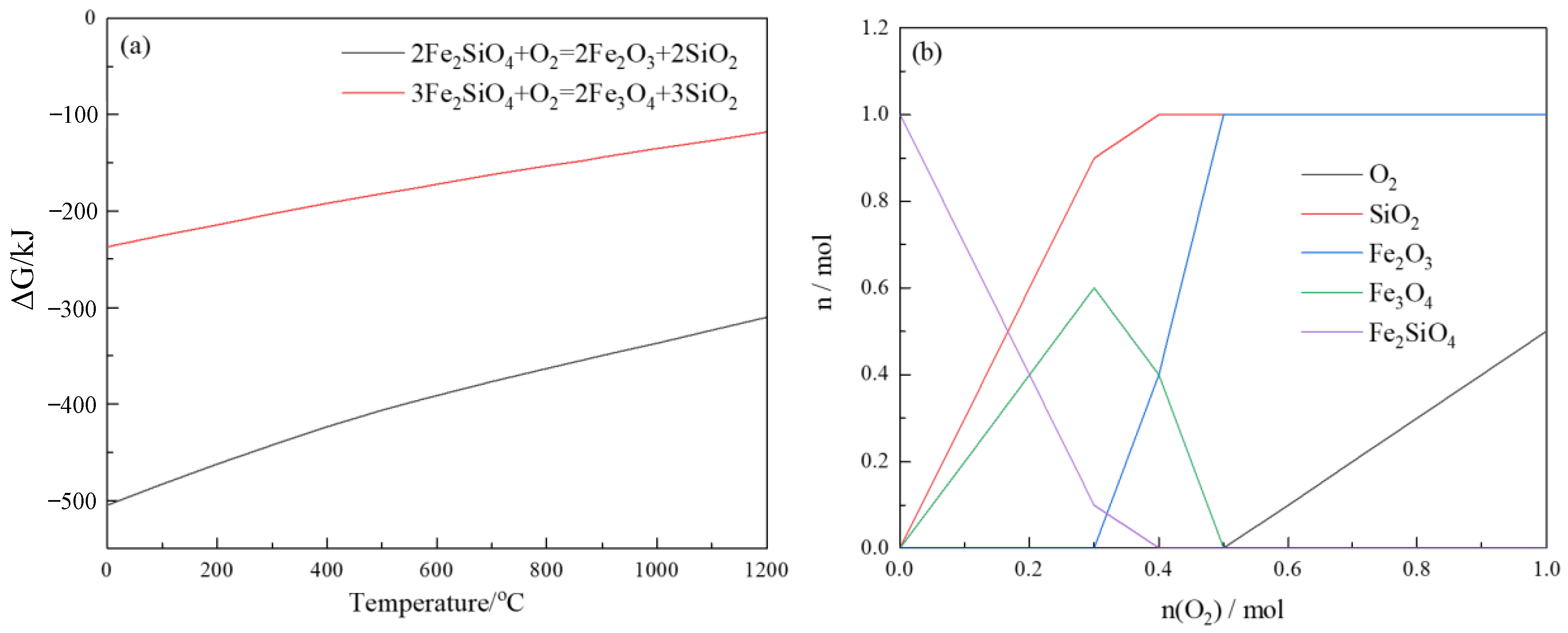 Materials 16 00042 g007