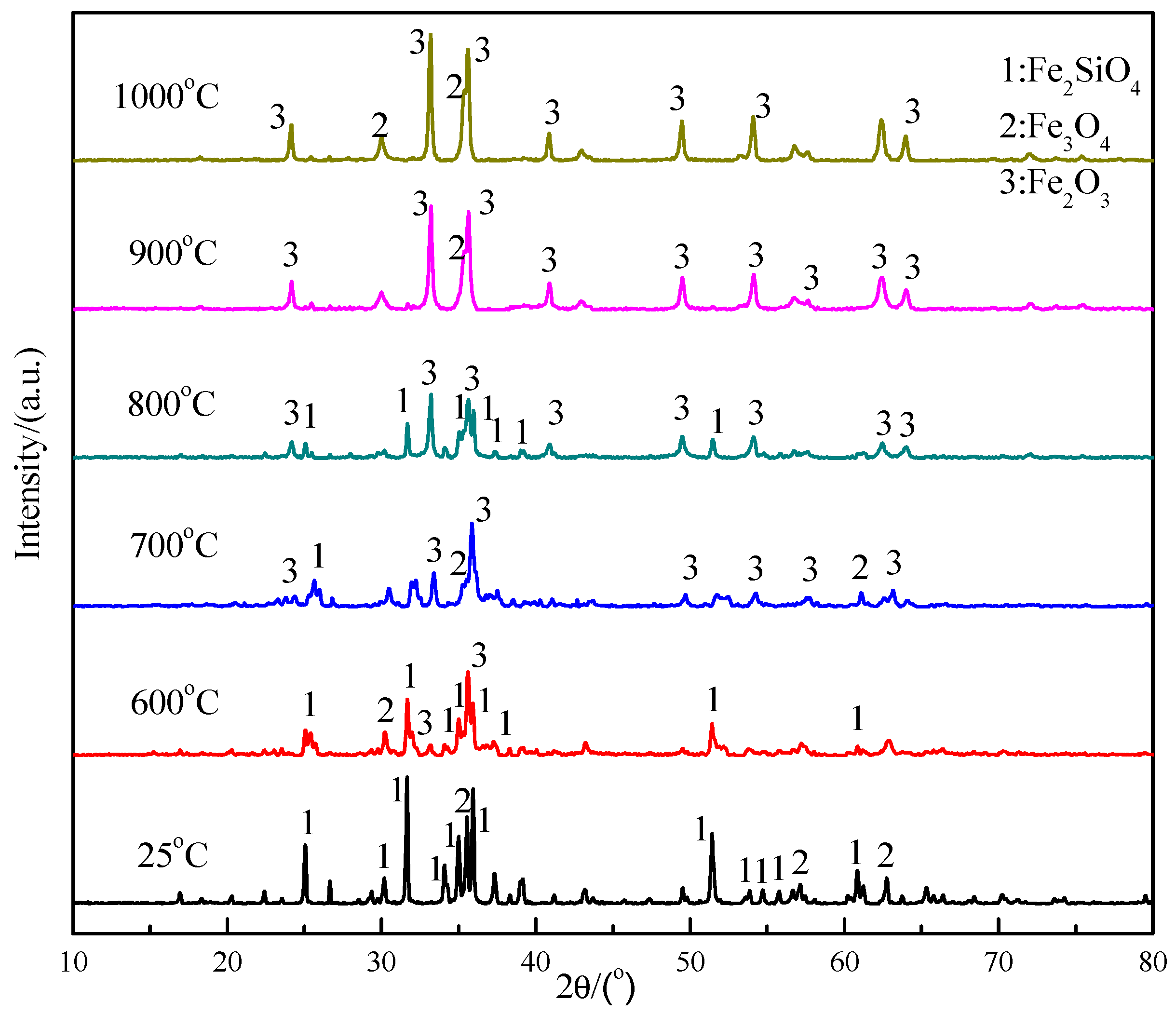 Materials 16 00042 g010