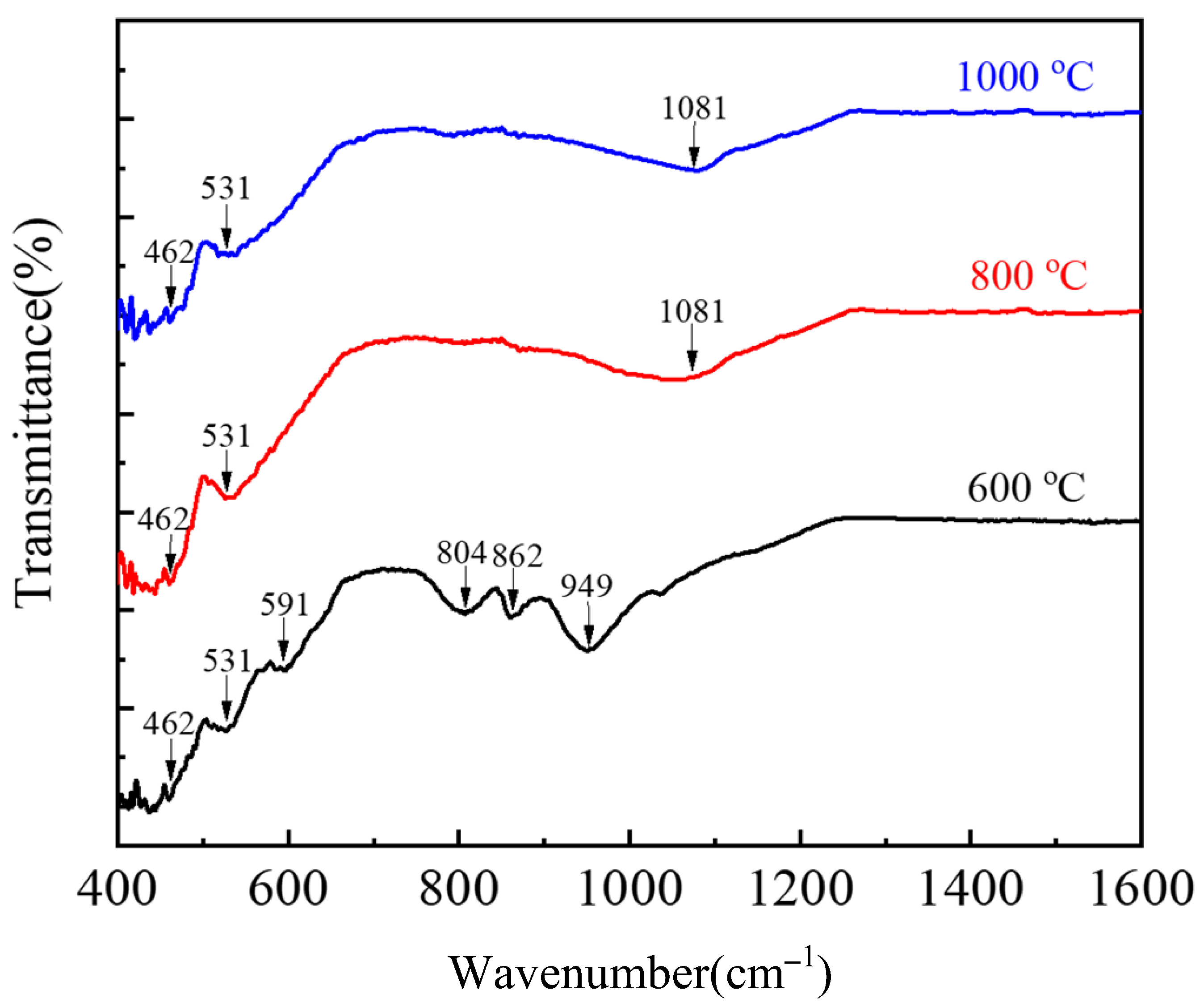 Materials 16 00042 g011