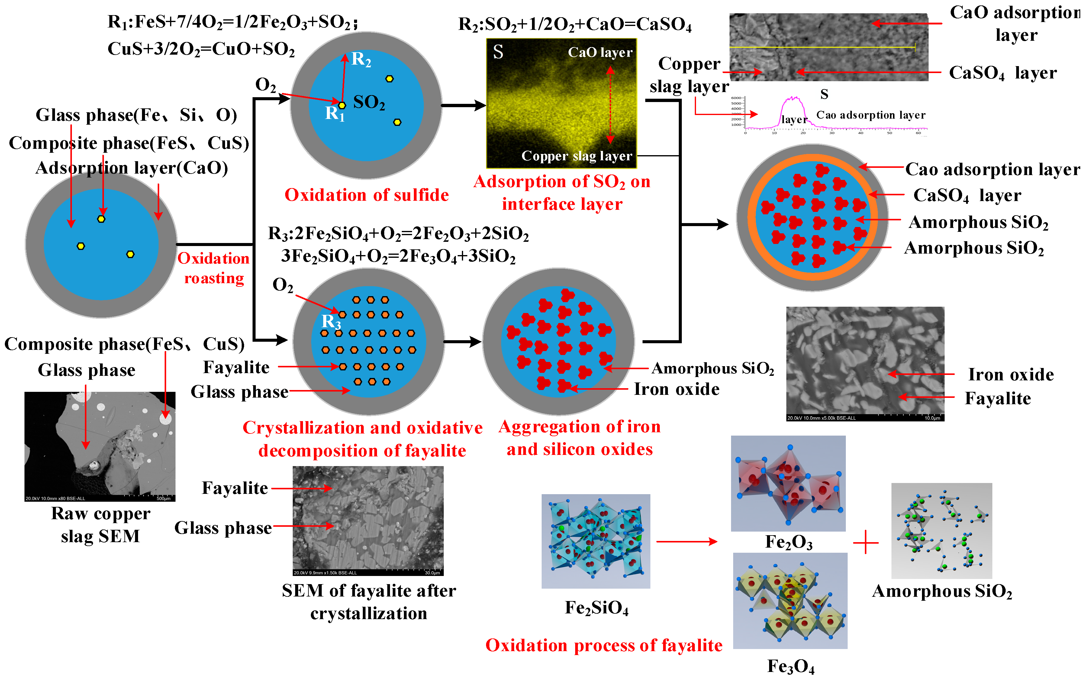 Materials 16 00042 g013
