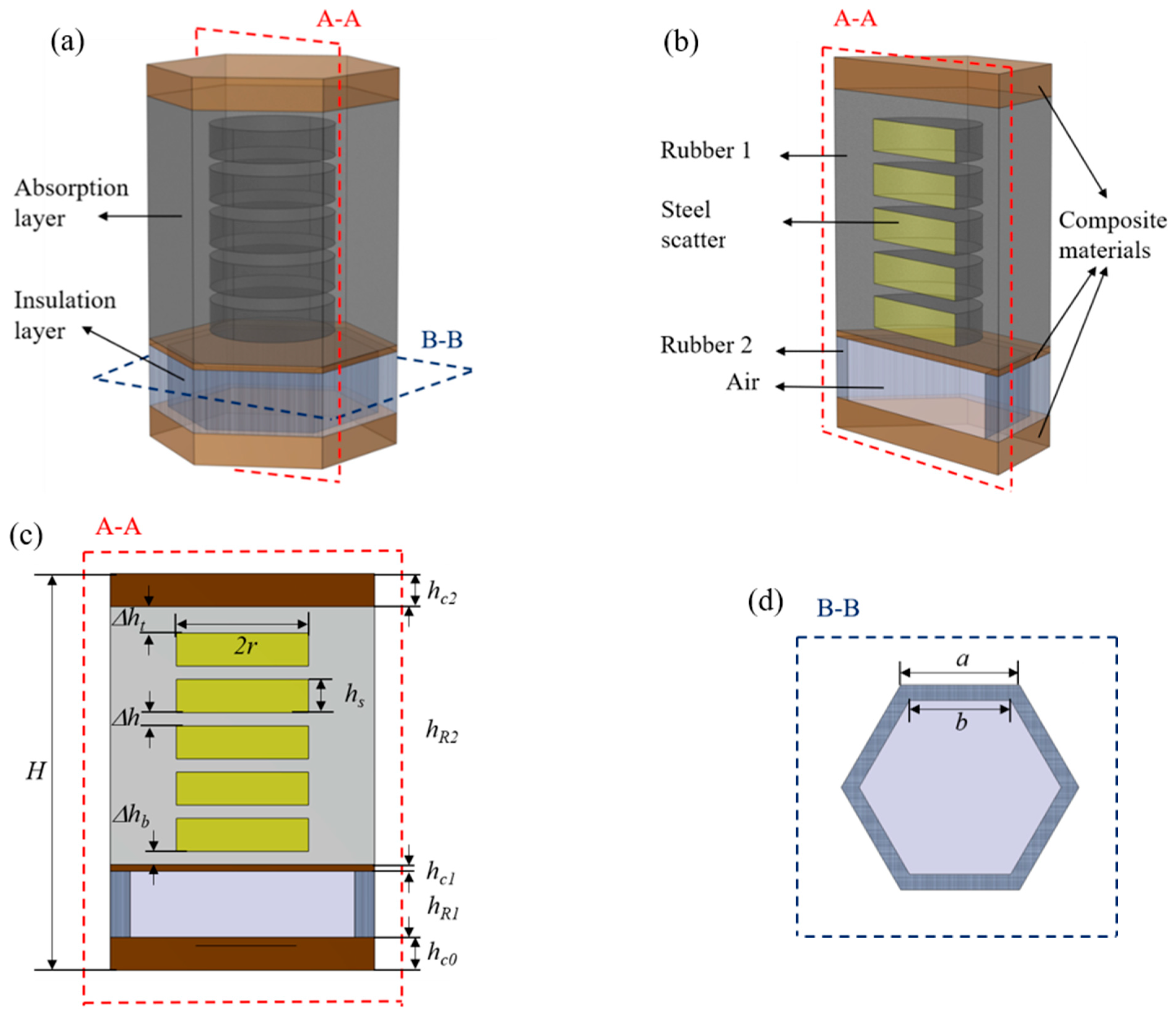 Materials 16 00049 g001
