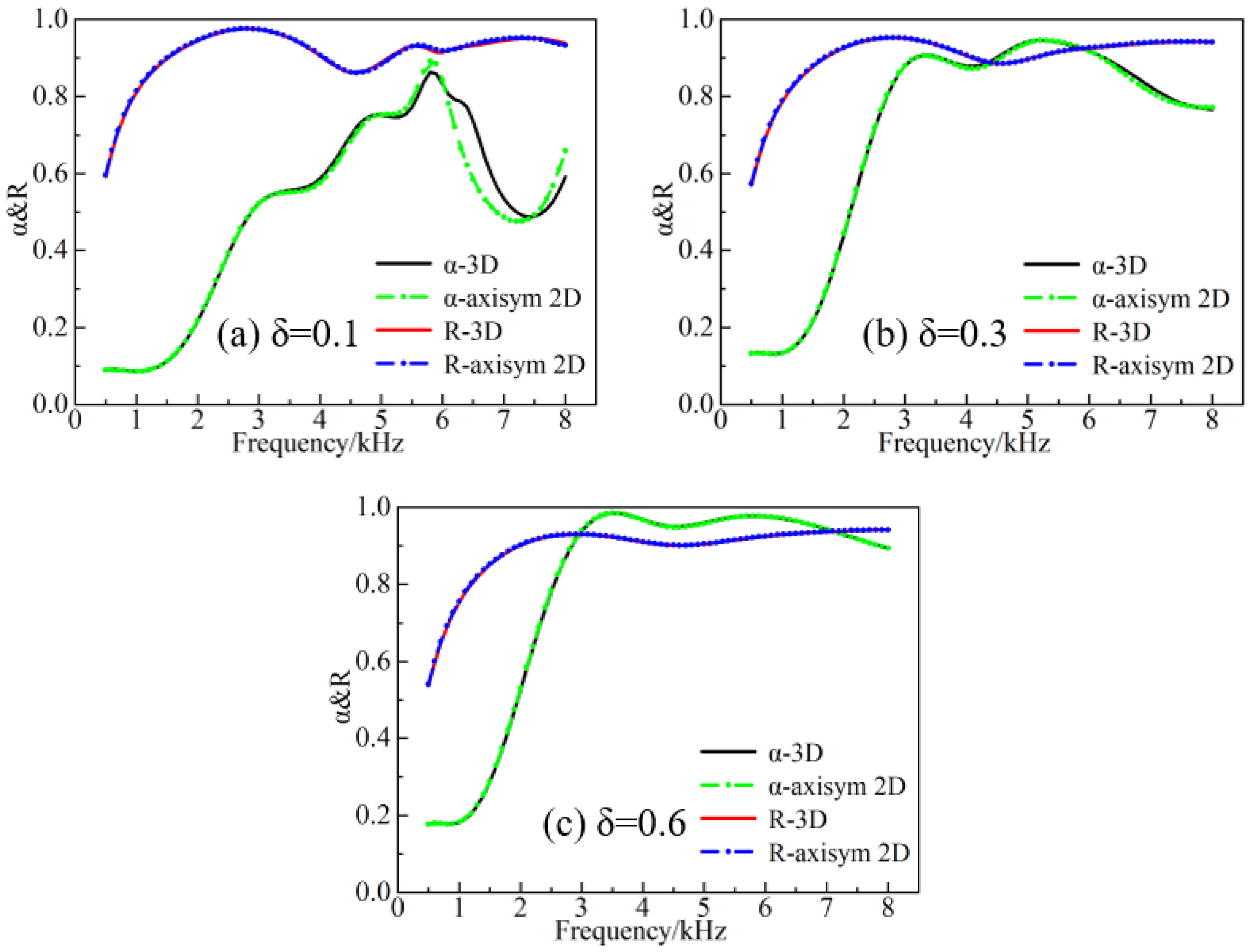 Materials 16 00049 g011