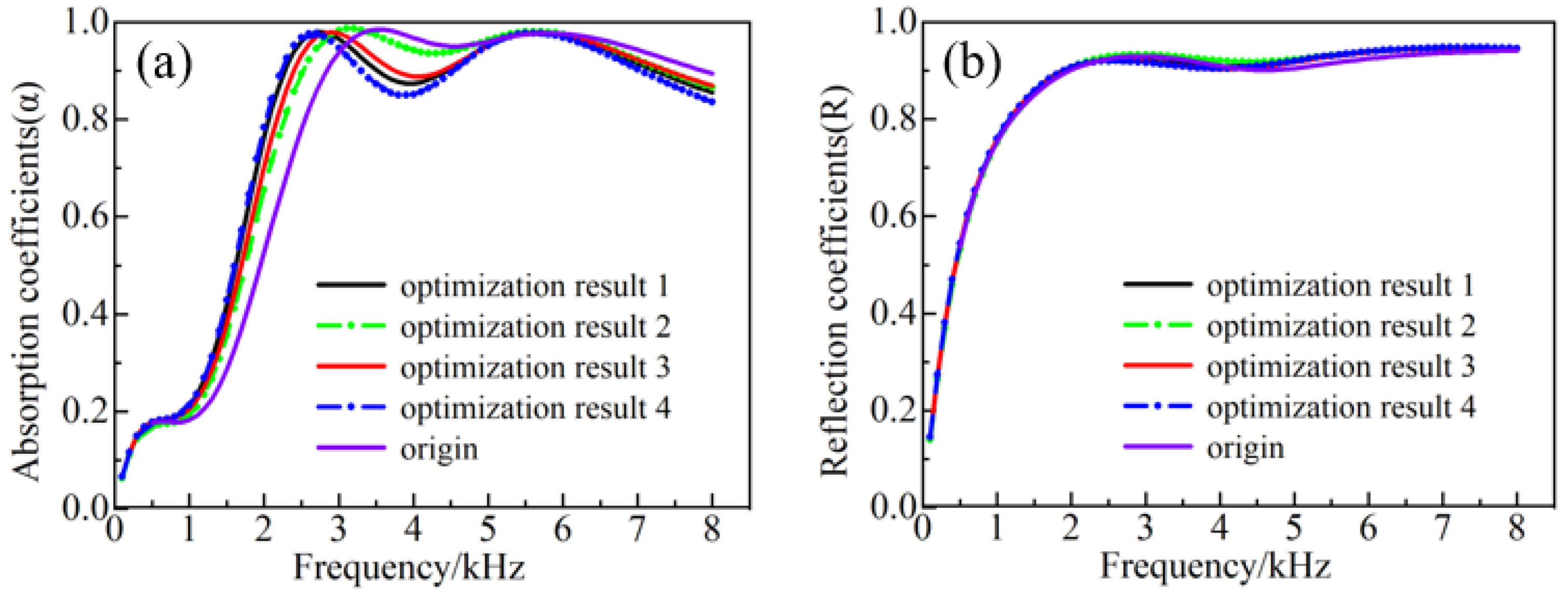 Materials 16 00049 g012