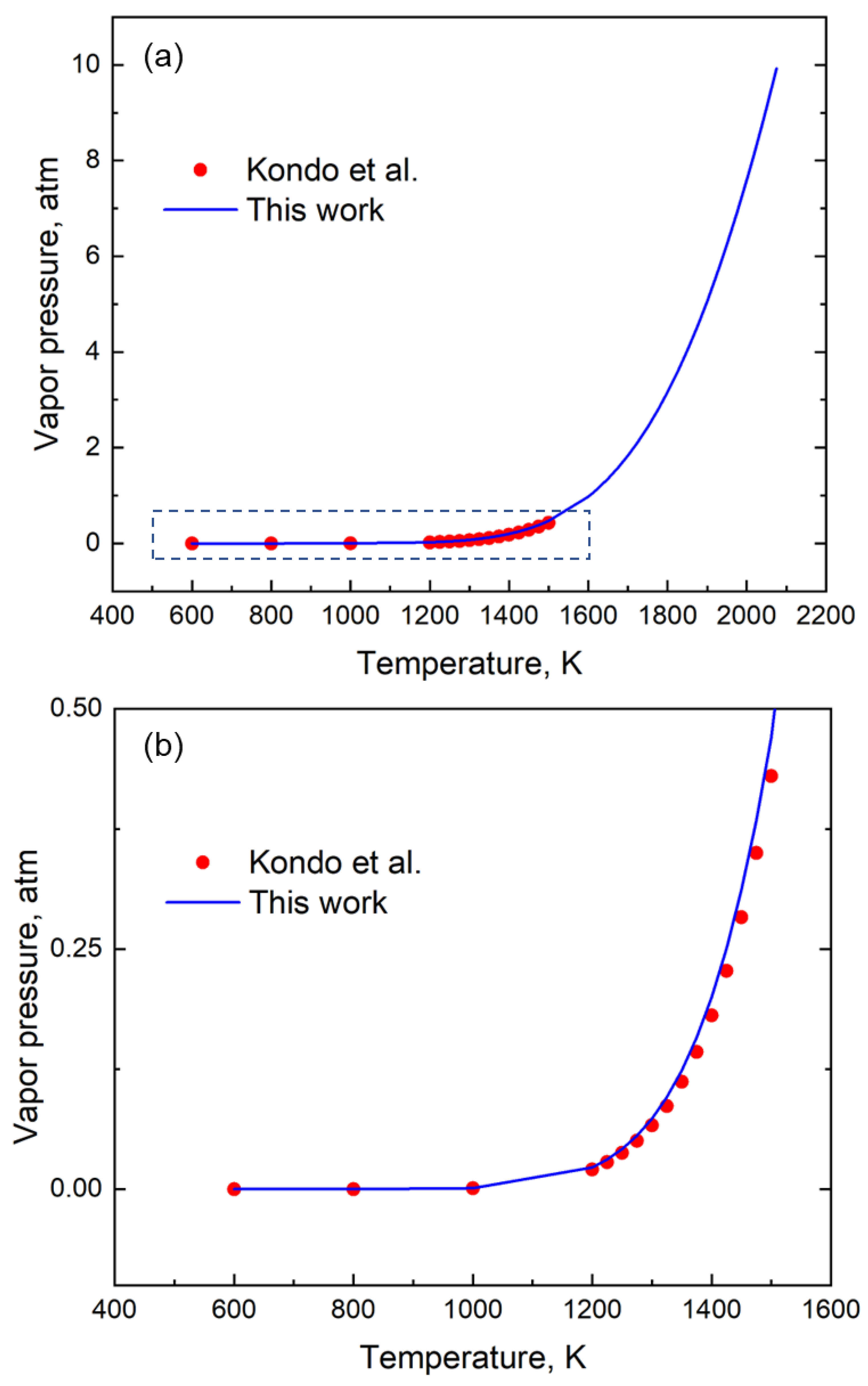 Materials 16 00050 g006