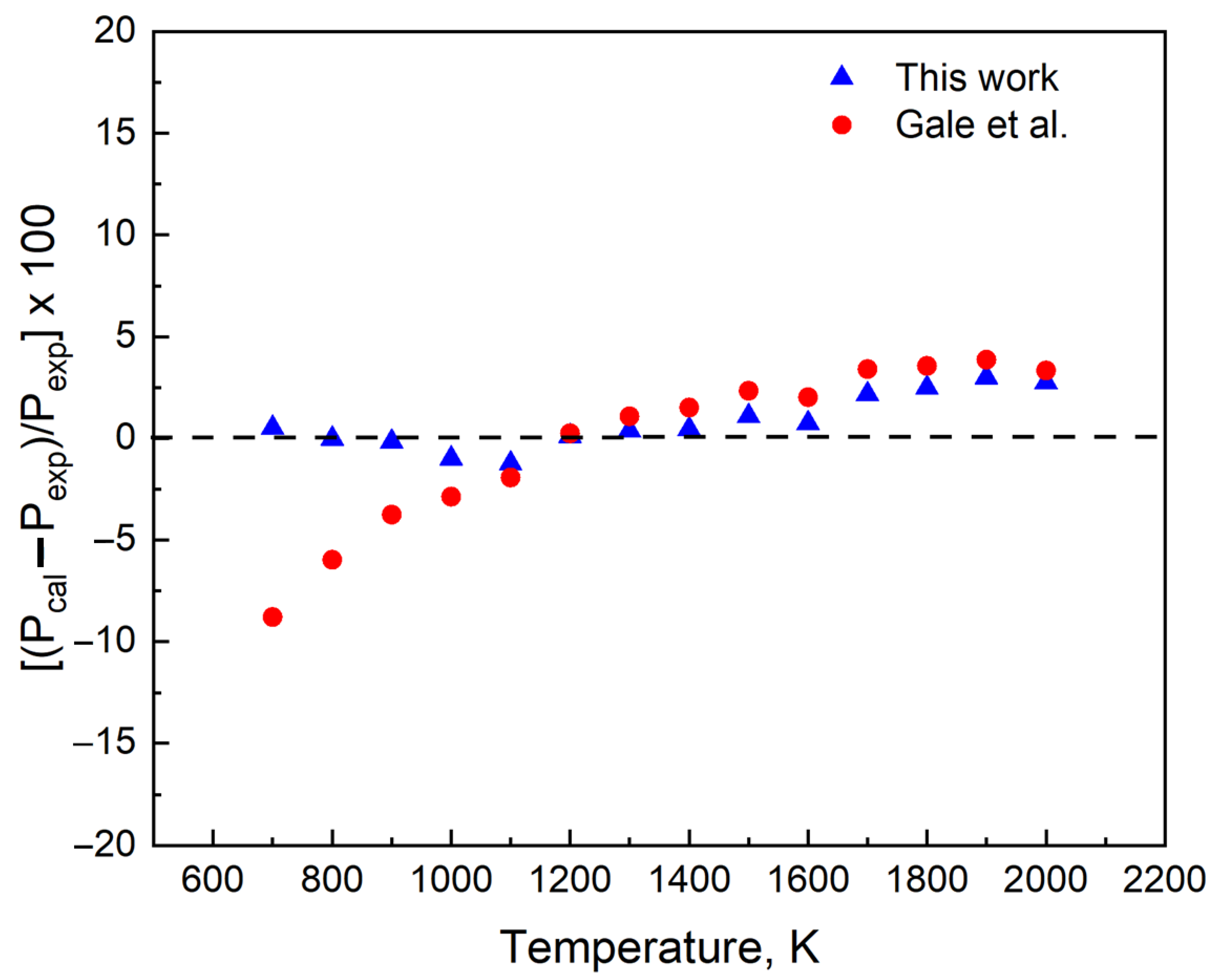 Materials 16 00050 g007