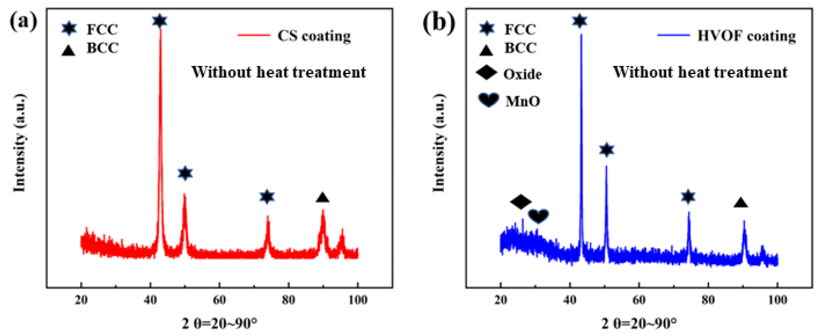 Materials 16 00055 g003