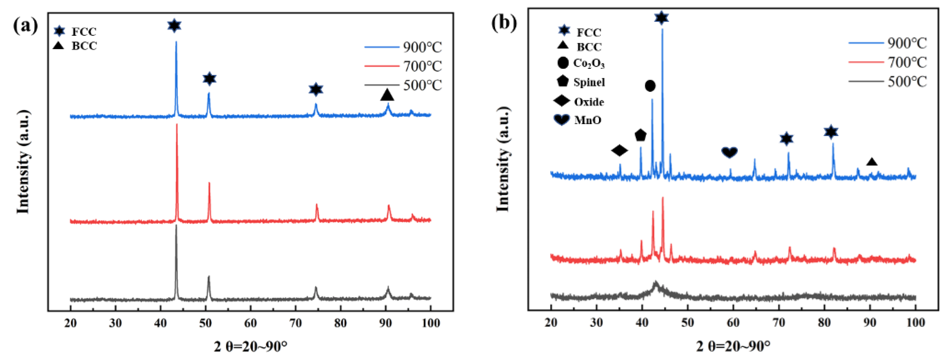 Materials 16 00055 g004