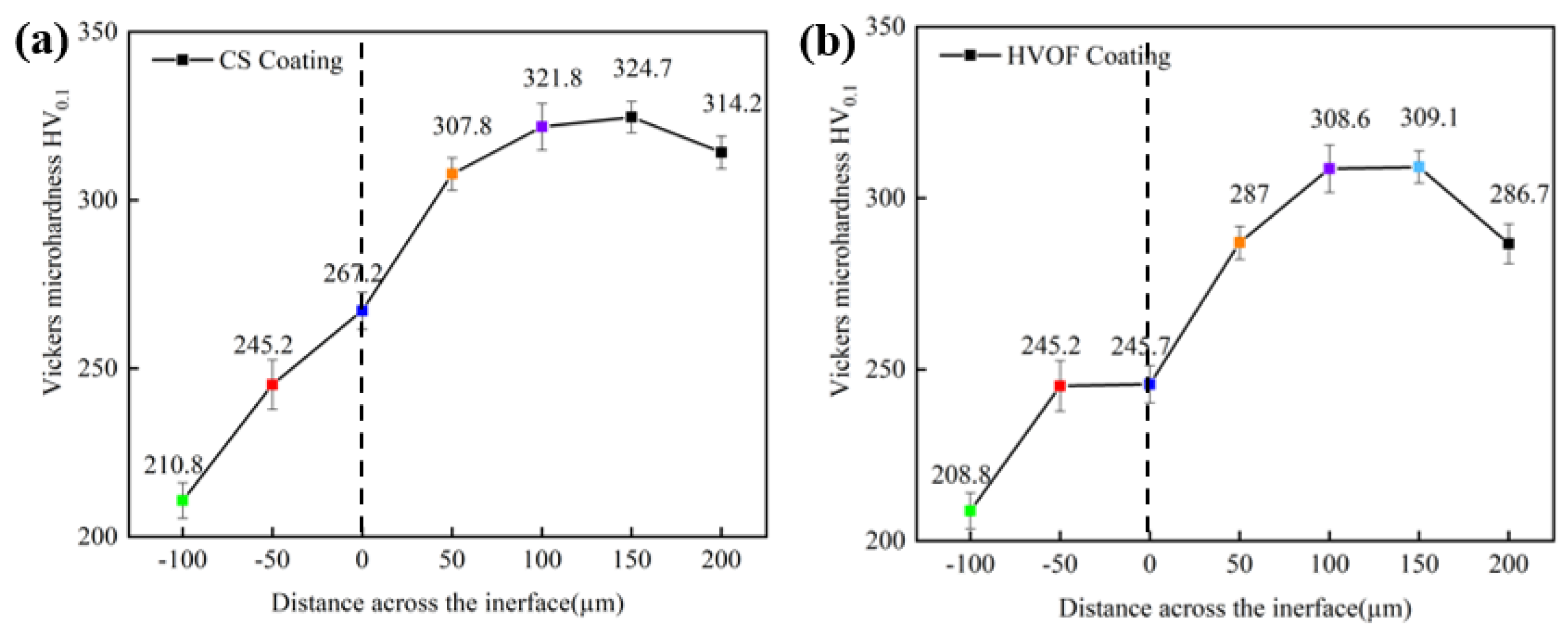 Materials 16 00055 g006