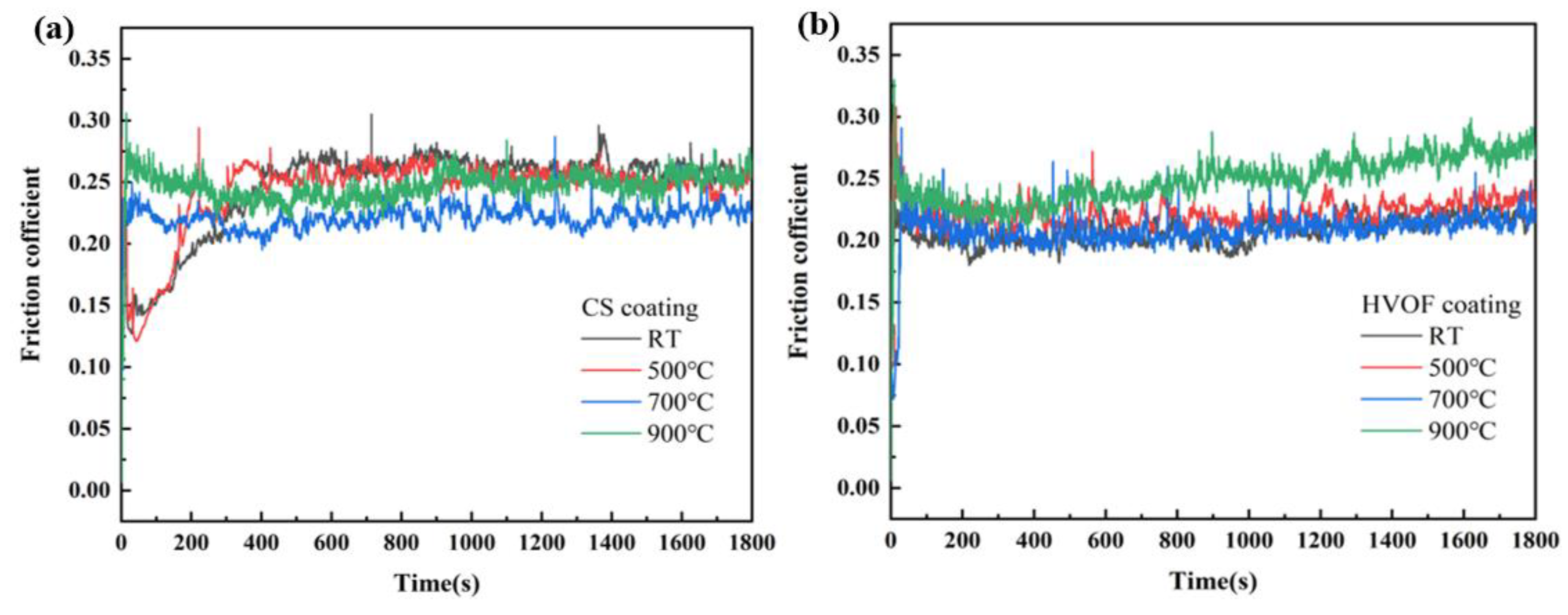 Materials 16 00055 g012