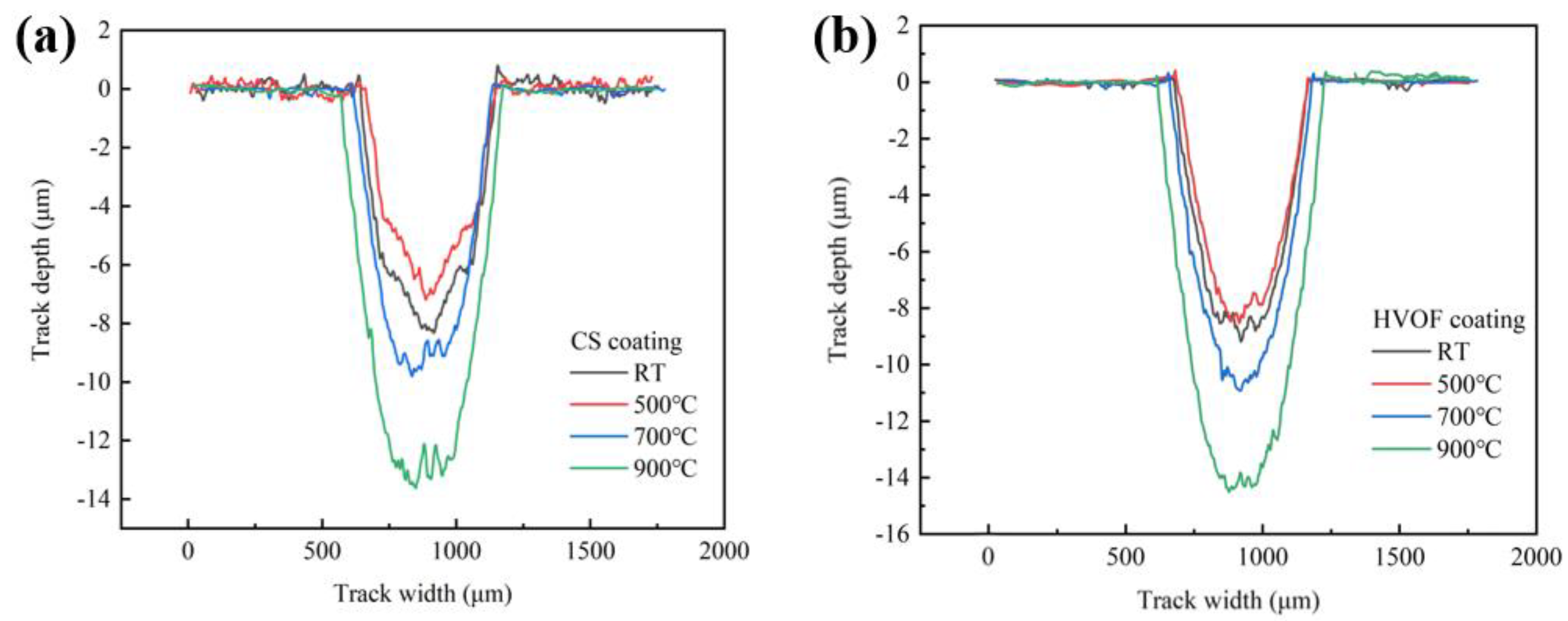 Materials 16 00055 g013