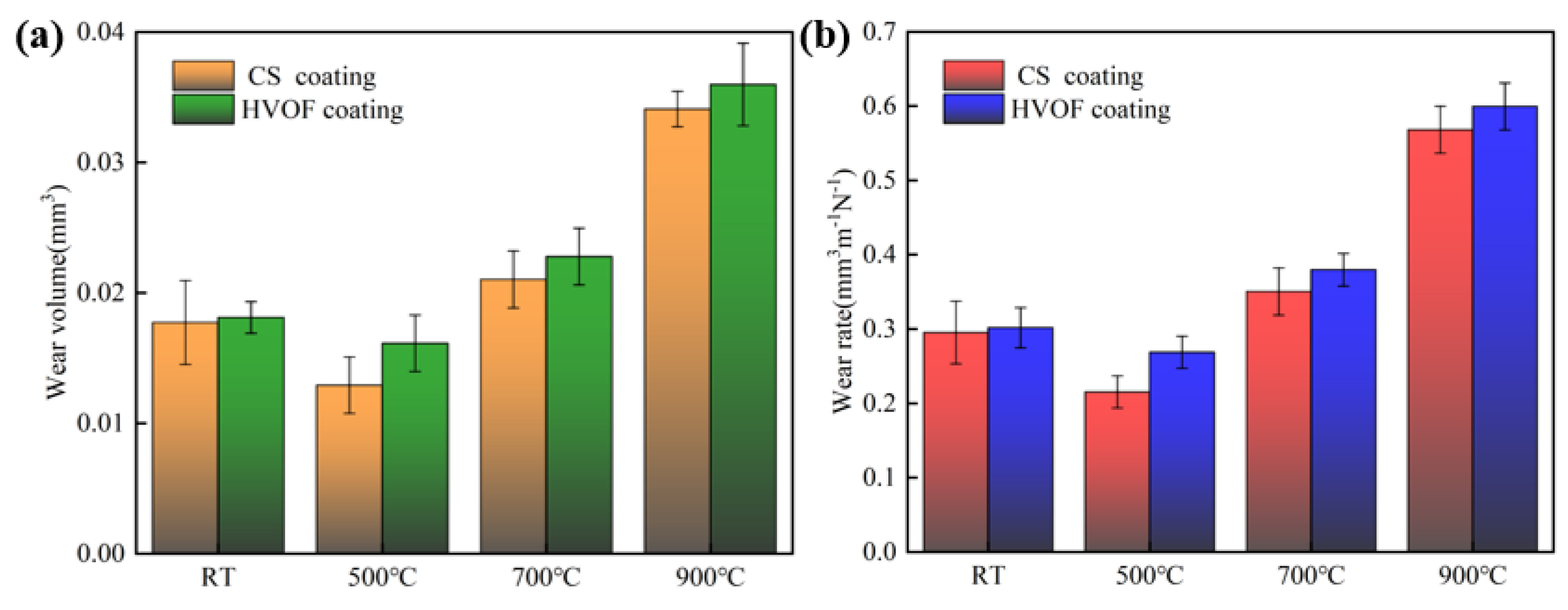 Materials 16 00055 g014