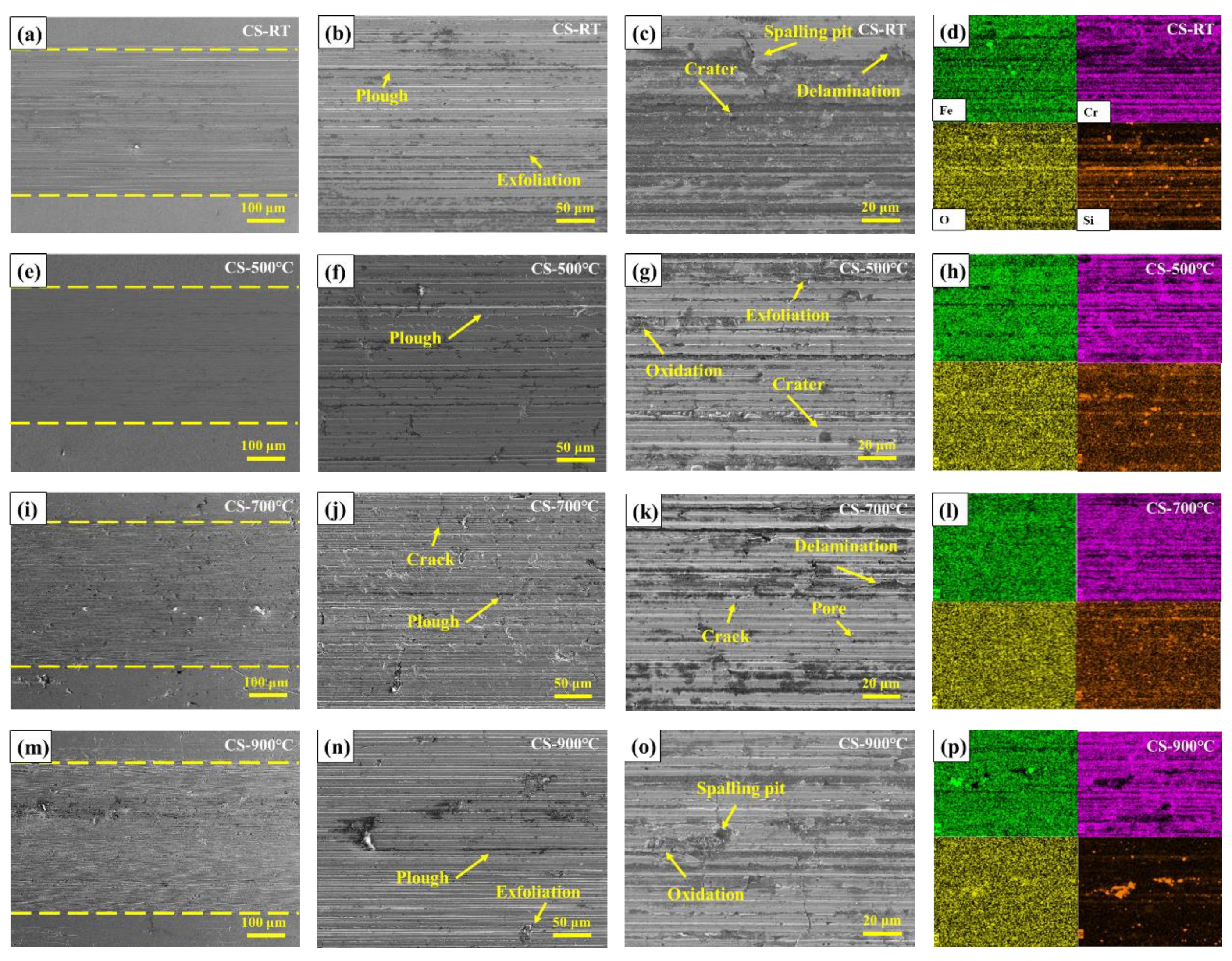Materials 16 00055 g015